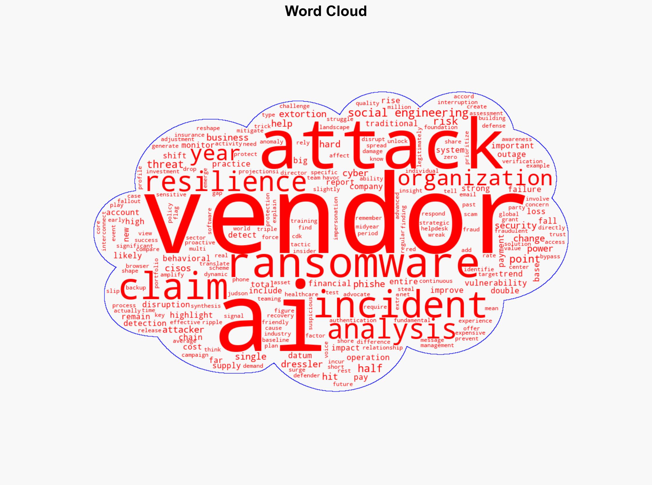 Ransomware vendor outages and AI attacks are hitting harder in 2025 - Help Net Security - Image 1