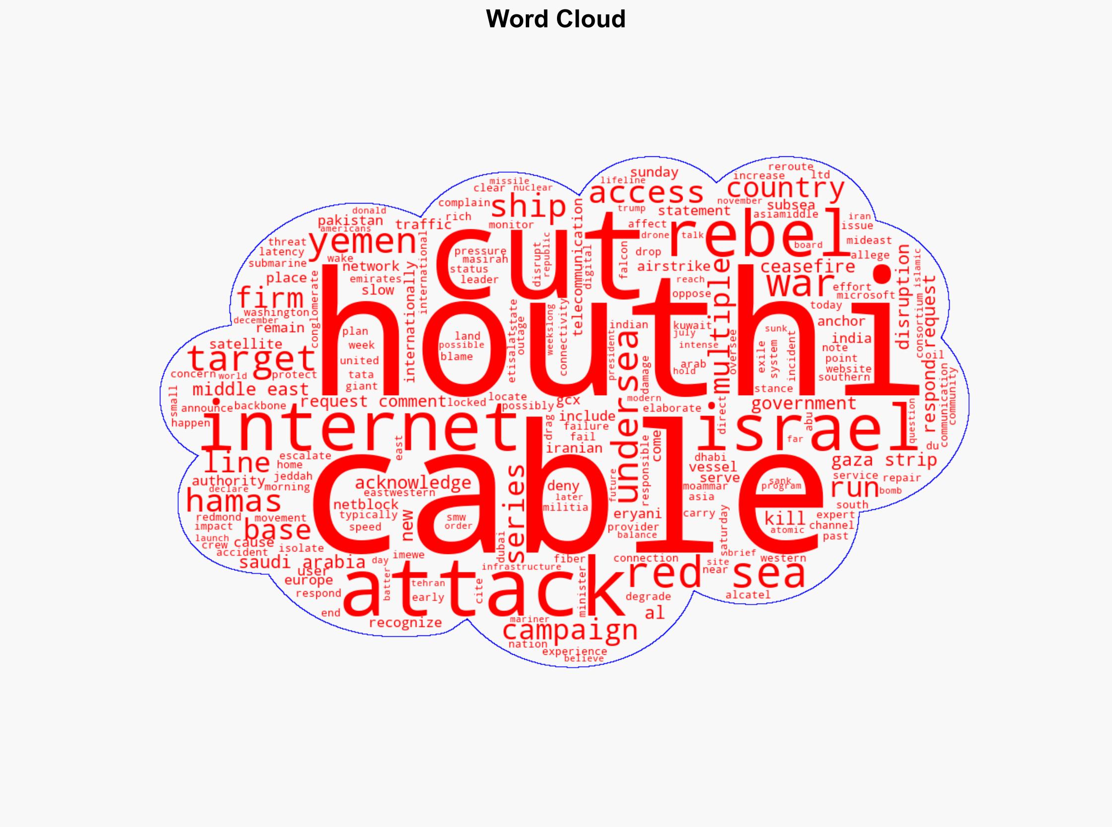 Red Sea cable cuts disrupt internet in Asia Middle East Houthis deny involvement as Microsoft warns of disruption - Fortune - Image 1