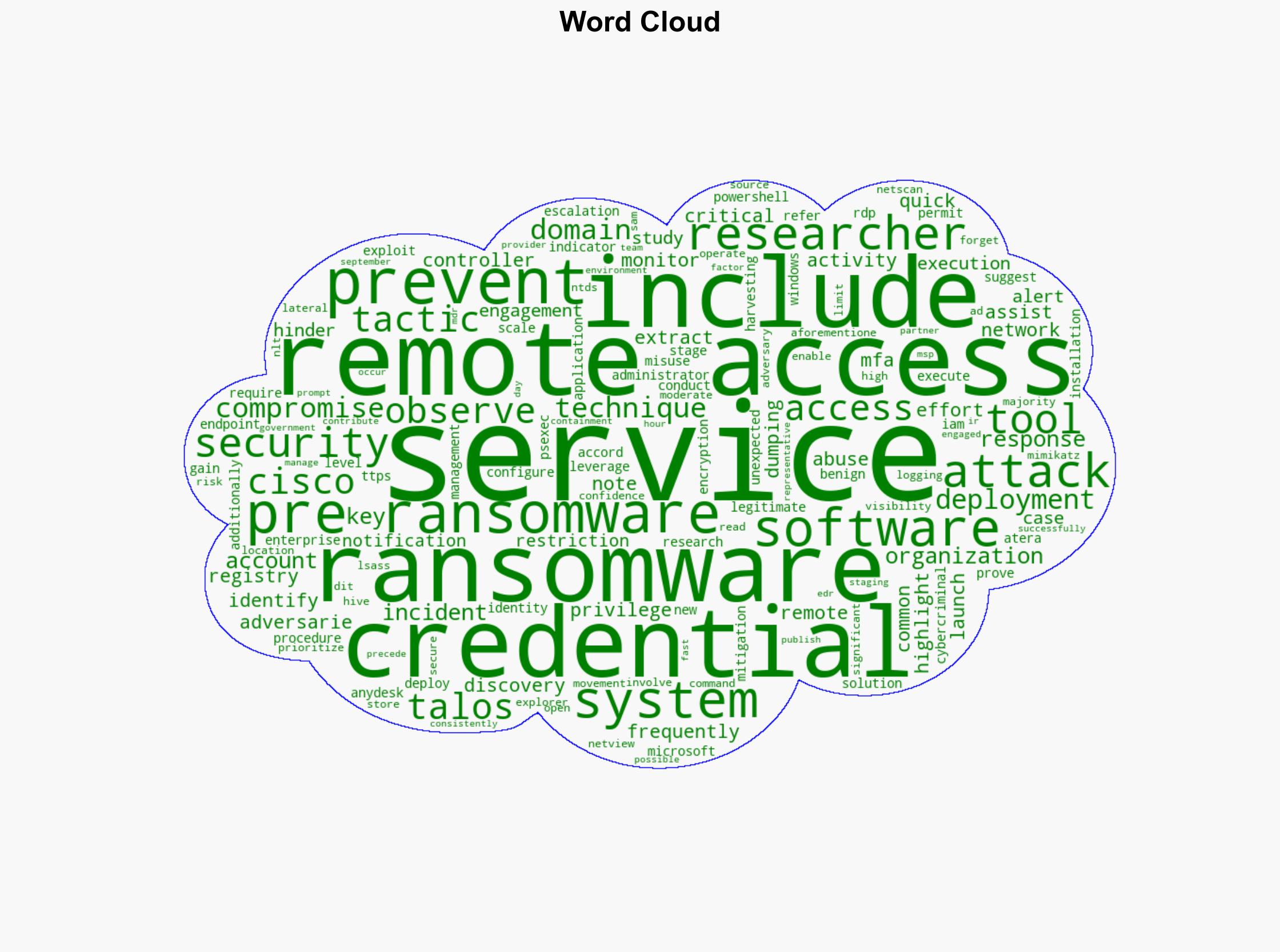 Remote Access Abuse Biggest Pre-Ransomware Indicator - Infosecurity Magazine - Image 1