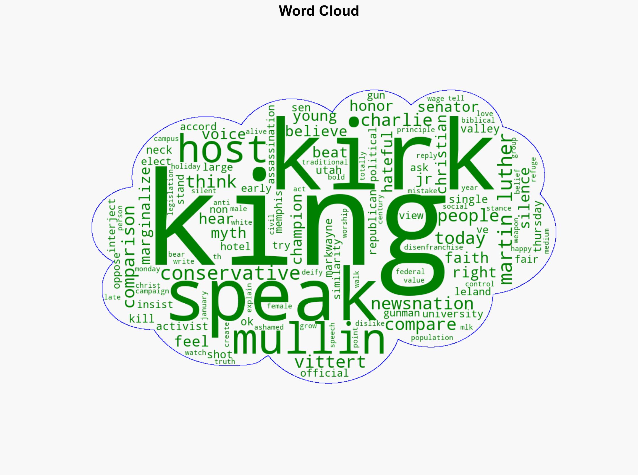 Republican Senator and NewsNation Host Compare Charlie Kirk to Martin Luther King Jr - Mediaite - Image 1