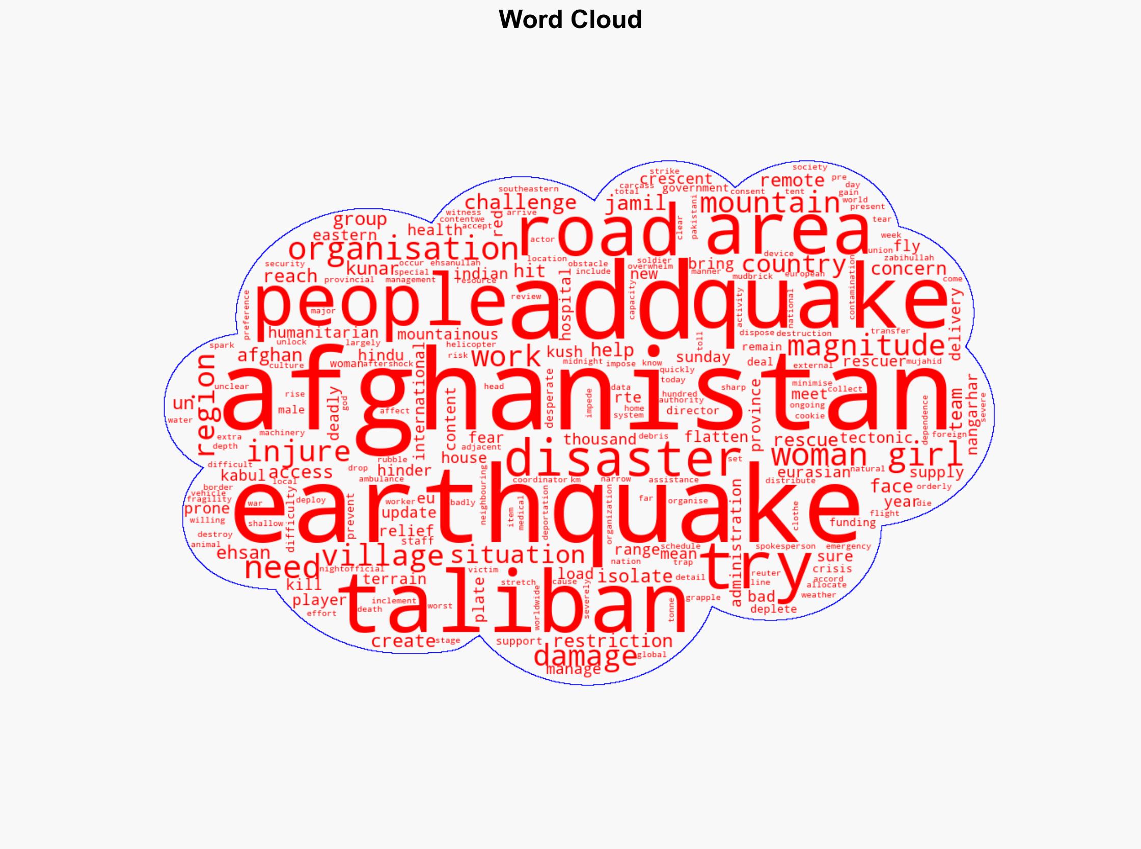 Rescuers in Afghanistan race to reach quake-hit villages - RTE - Image 1
