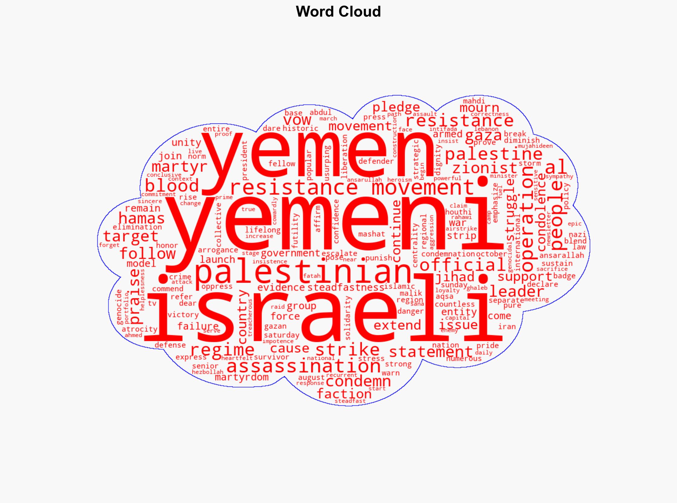 Resistance movements condemn Israeli assassination of Yemeni officials vow sustained struggle - Globalsecurity.org - Image 1