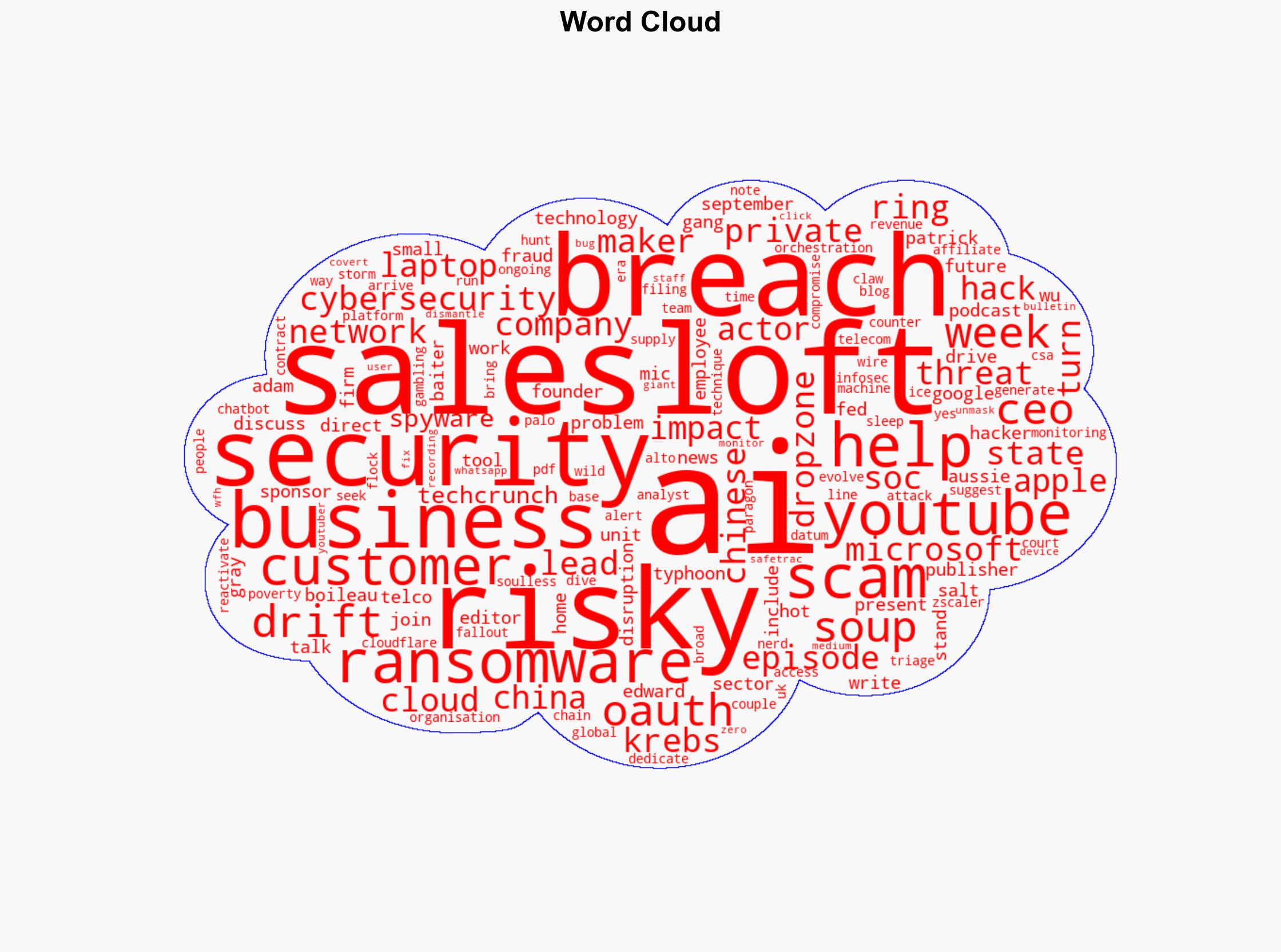 Risky Business 805 -- On the Salesloft Drift breach and OAuth soup - Risky.biz - Image 1