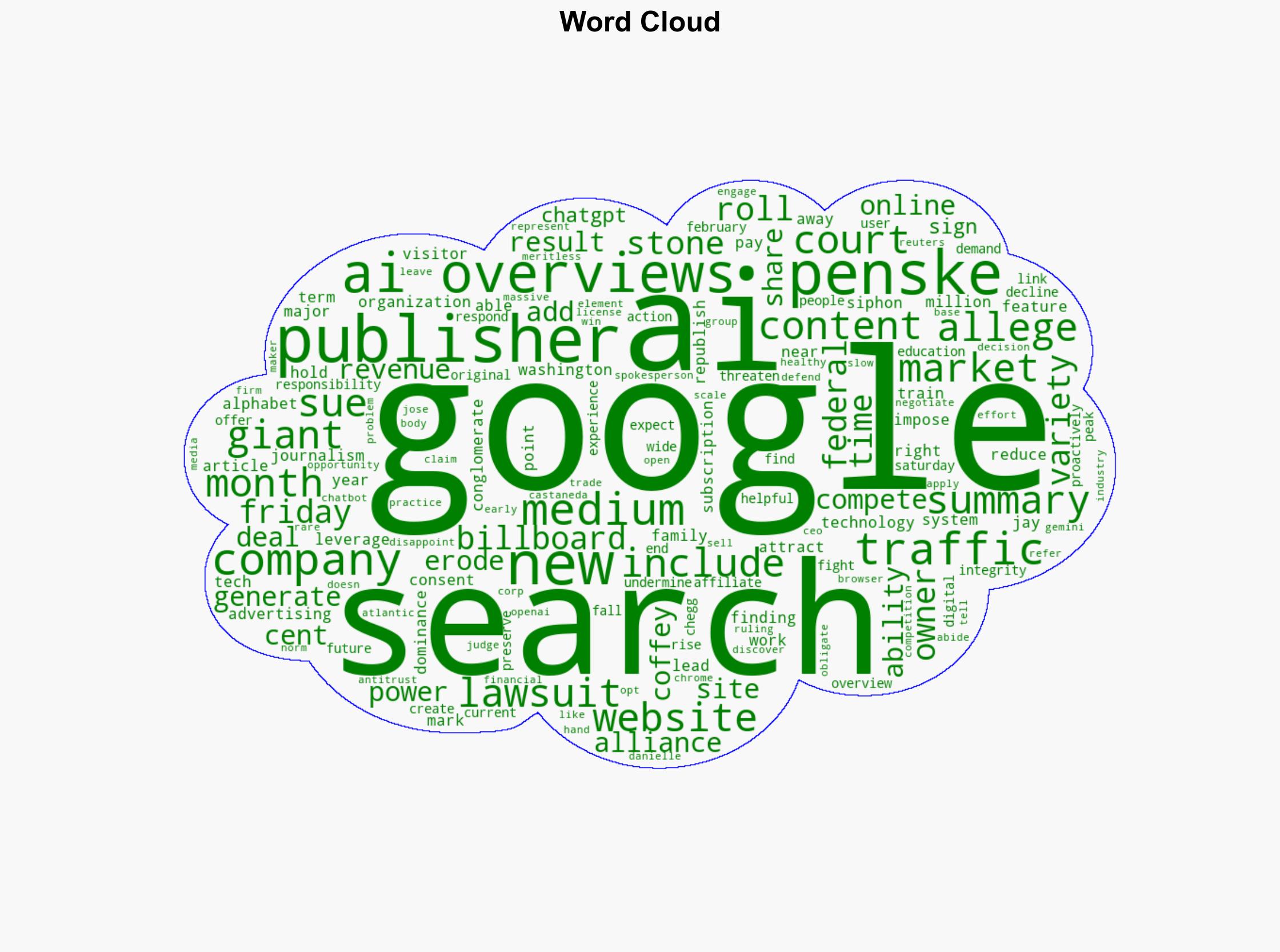 Rolling Stone Billboard owner Penske sues Google over AI overviews - CNA - Image 1