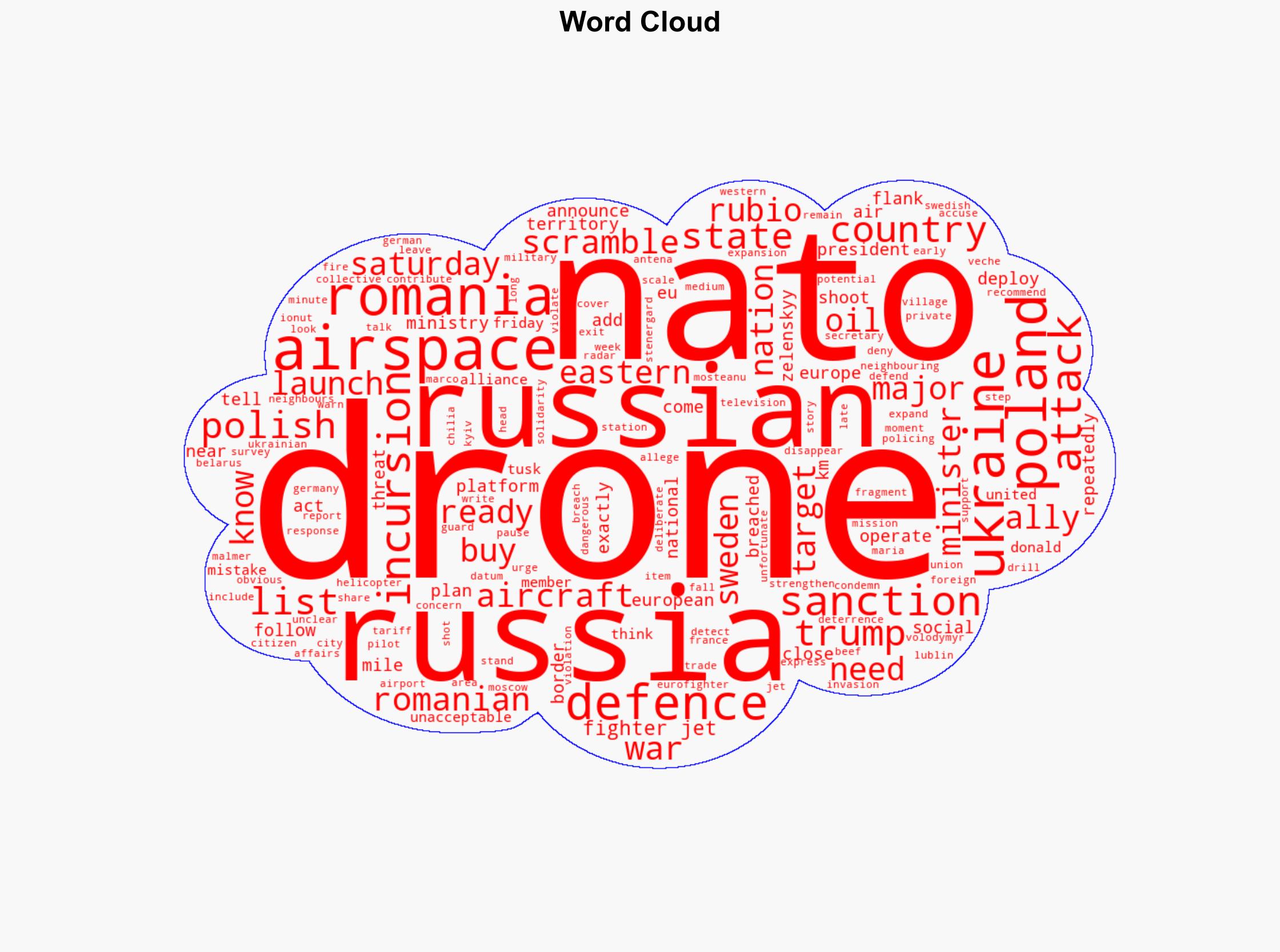 Romania reports drone incursion during Russian attack on Ukraine - Al Jazeera English - Image 1