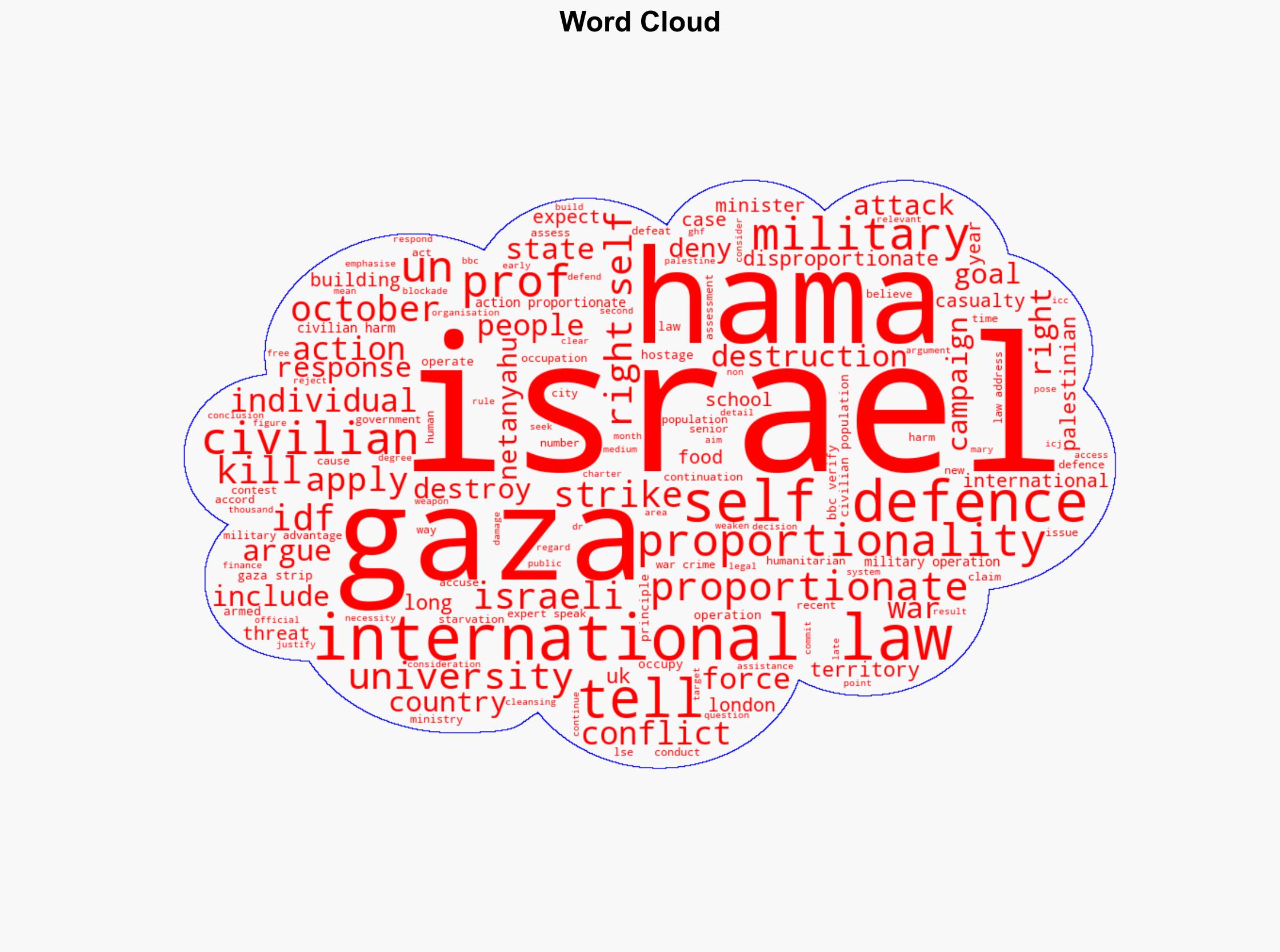 Ros Atkins on Israel's war in Gaza and proportionality - BBC News - Image 1