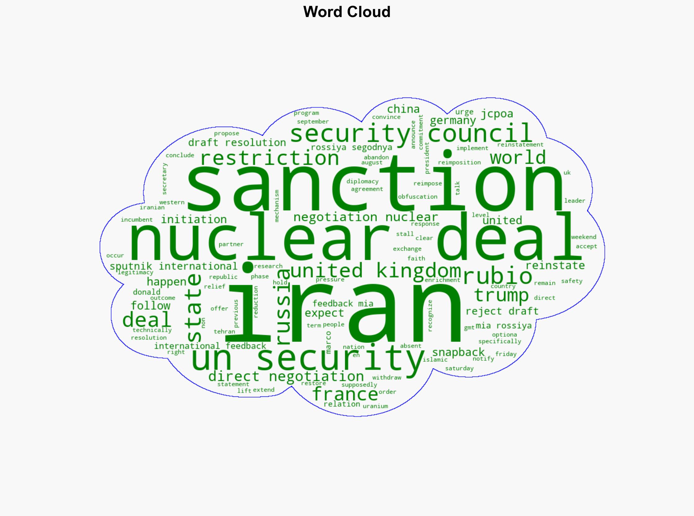 Rubio Urges Iran for Direct Negotiations on Nuclear Deal - Sputnikglobe.com - Image 1