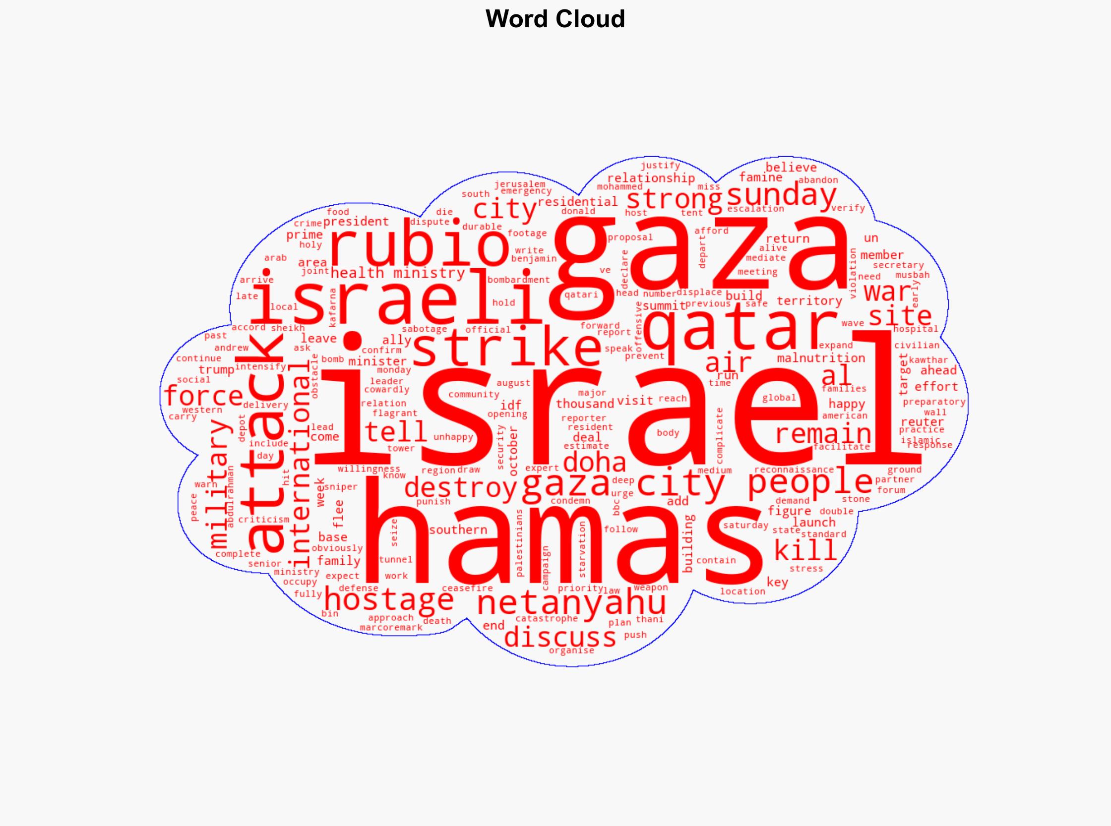 Rubio arrives in Israel as IDF destroys more Gaza City buildings - BBC News - Image 1