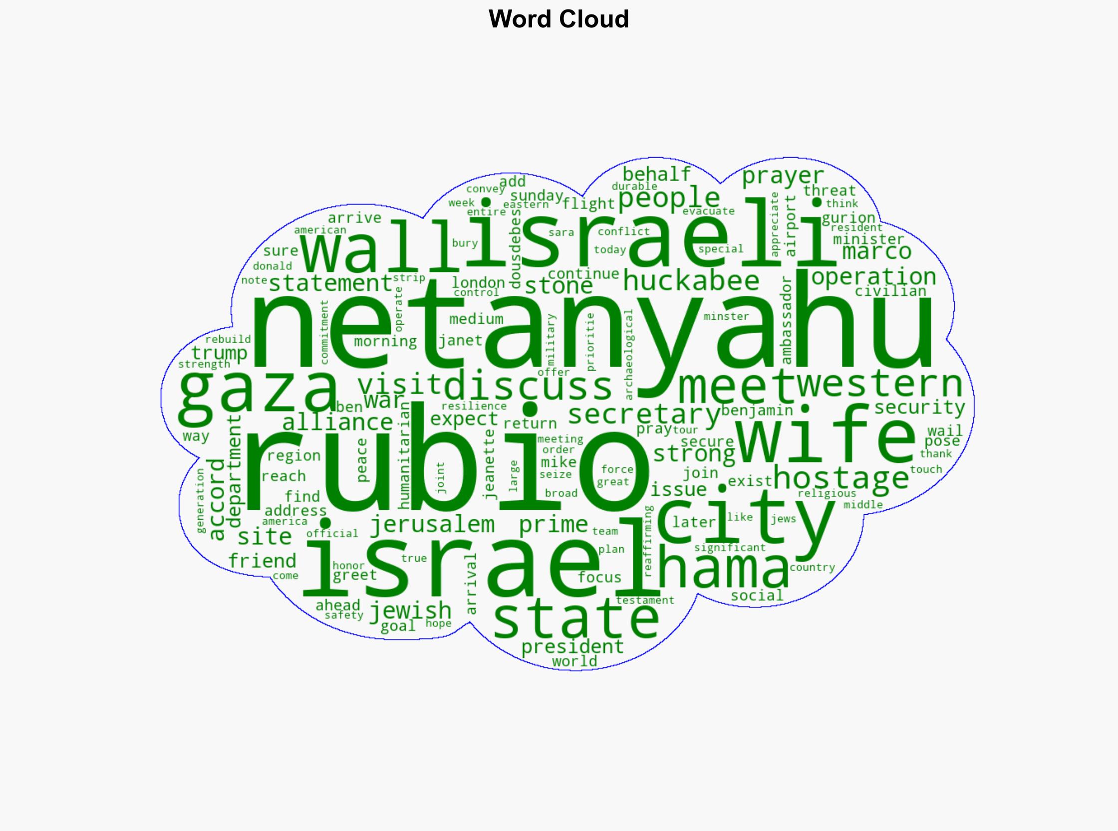 Rubio lands in Israel ahead of Netanyahu meeting on Hamas war Gaza City operation - ABC News - Image 1