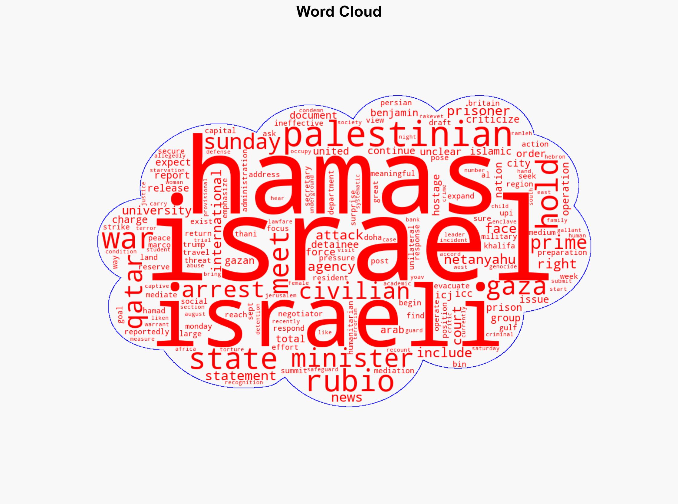 Rubio to meet with Netanyahu in Israel Arab nations gather in Qatar - UPI.com - Image 1