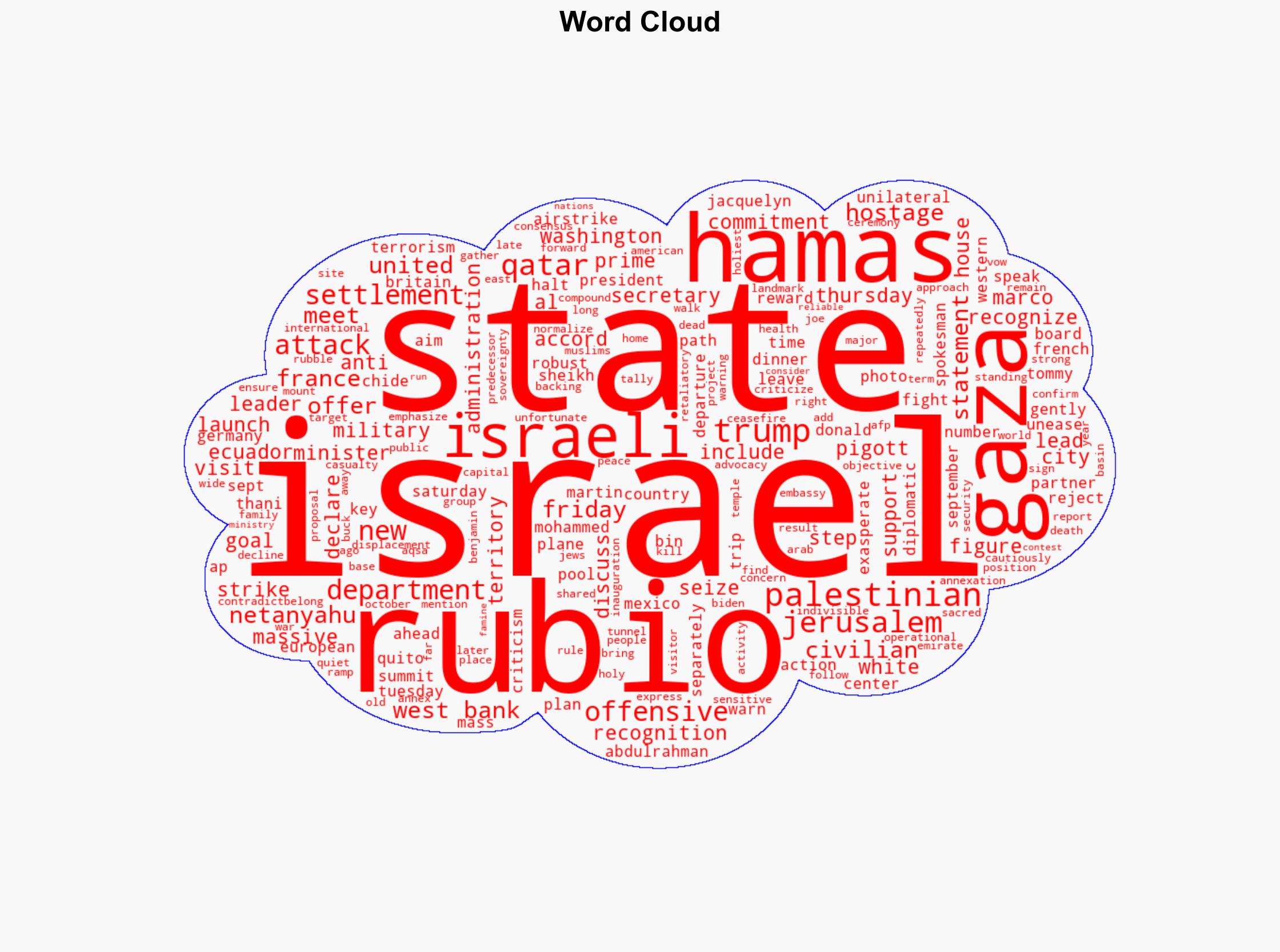 Rubio to offer Israel support despite Qatar strike - Hurriyet Daily News - Image 1