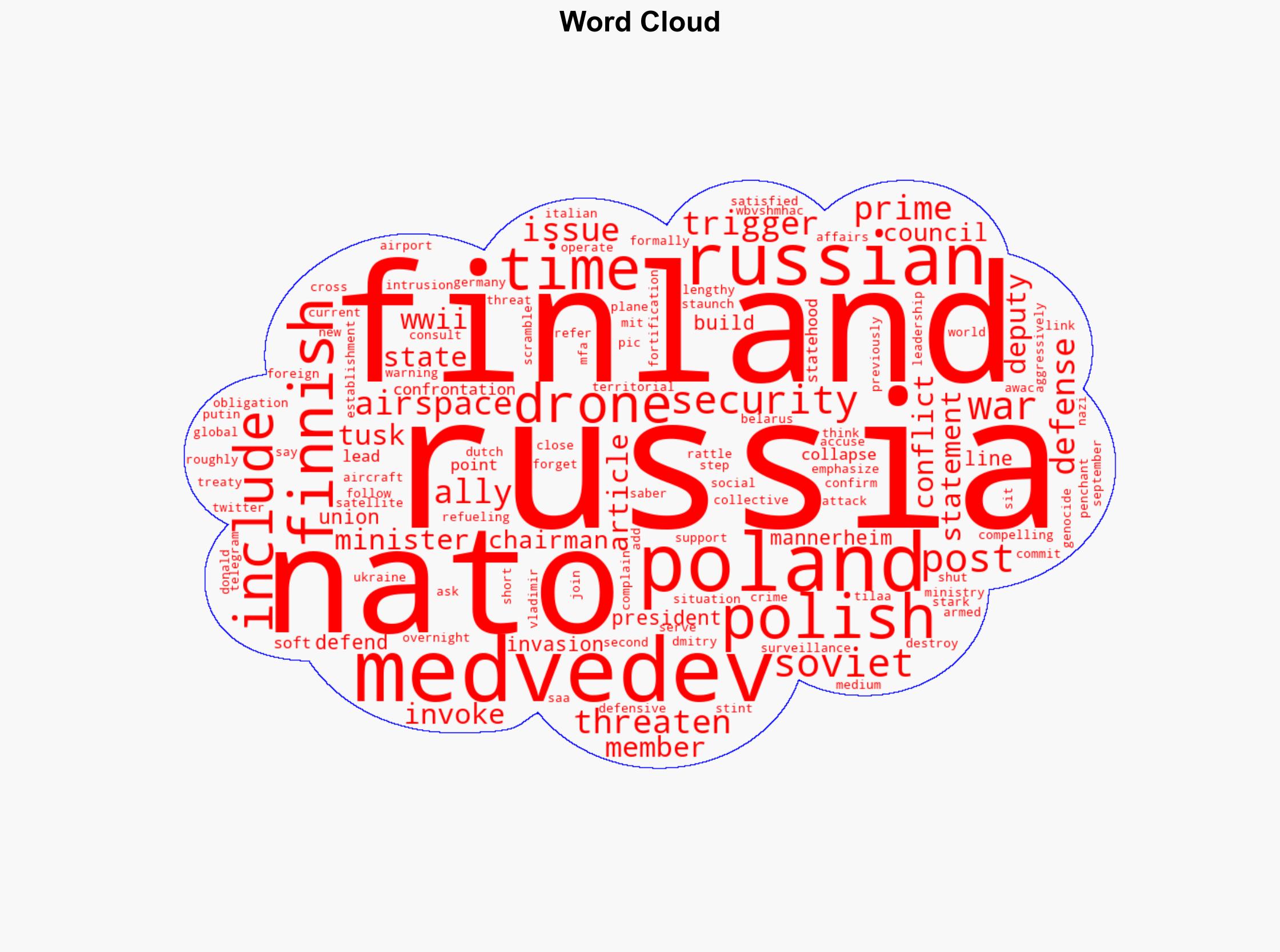 Russia Follows Up Drone Attack on Poland by Threatening to Destroy Finland - Mediaite - Image 1