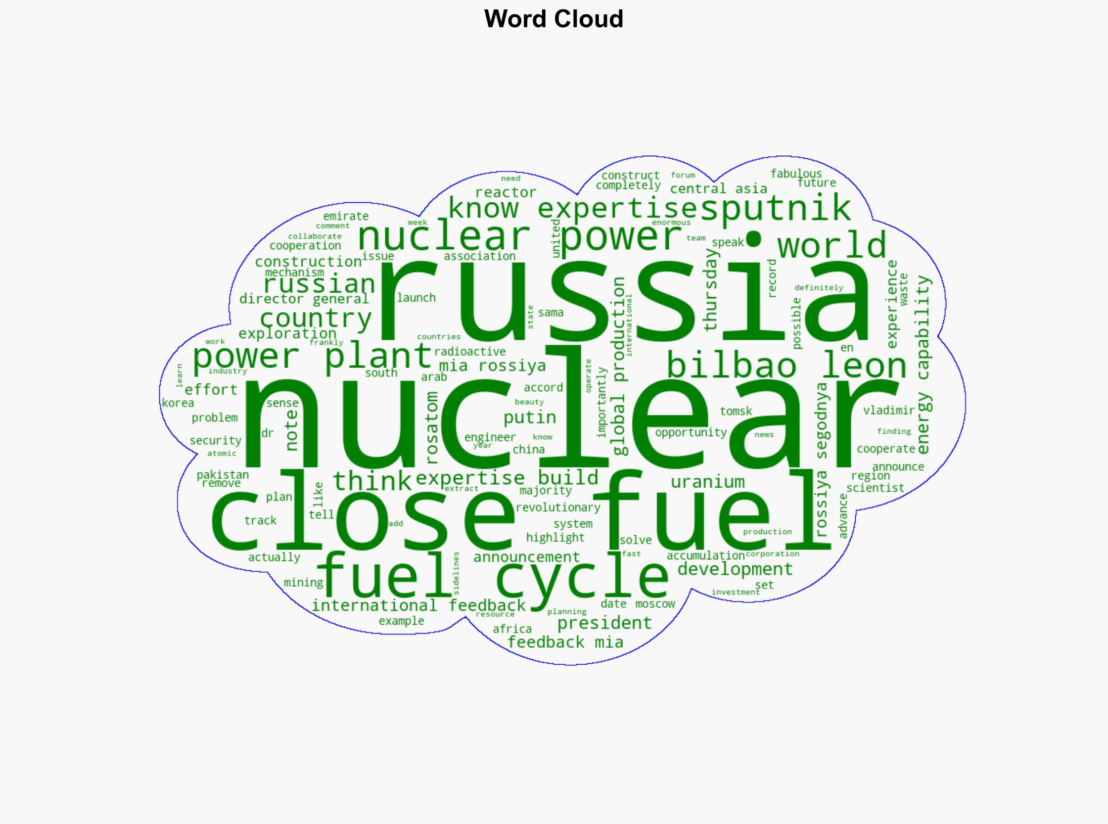 Russia Has Know-How Expertise to Build Closed Fuel Cycle Nuclear Power Plant - Sputnikglobe.com - Image 1
