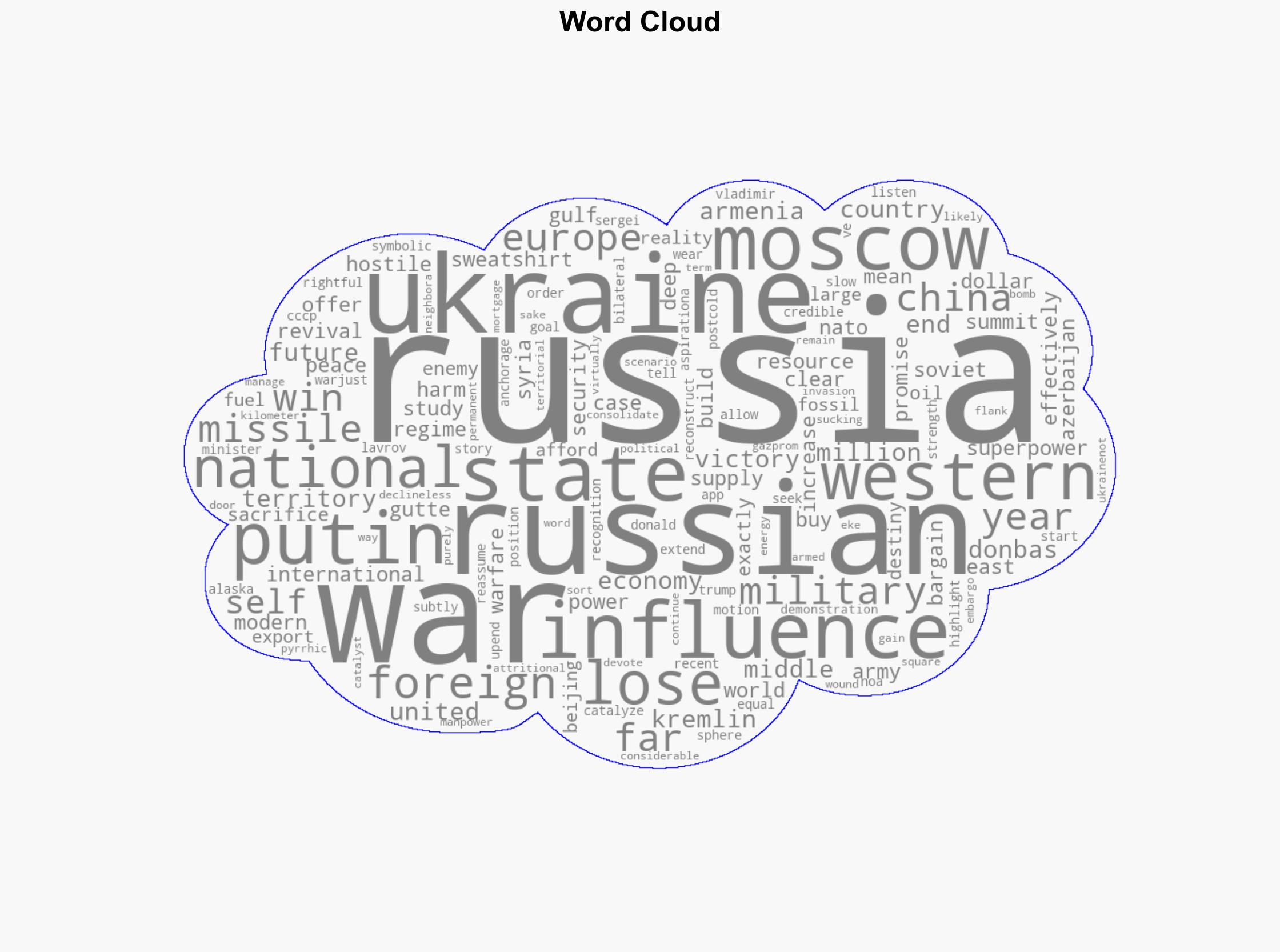 Russia Is Losing the WarJust Not to Ukraine - The Atlantic - Image 1