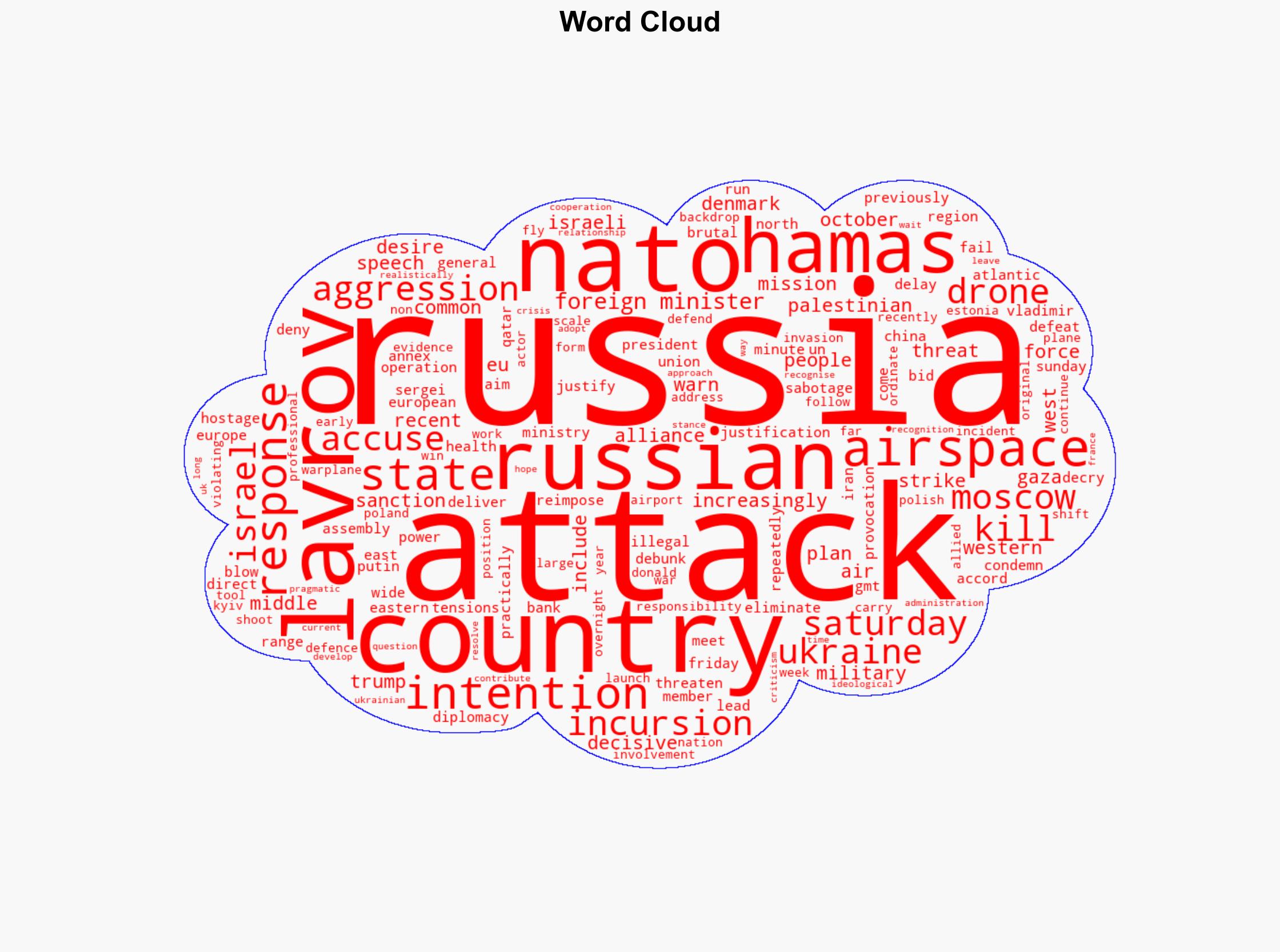 Russia has no intention of attacking EU or Nato states foreign minister says - BBC News - Image 1