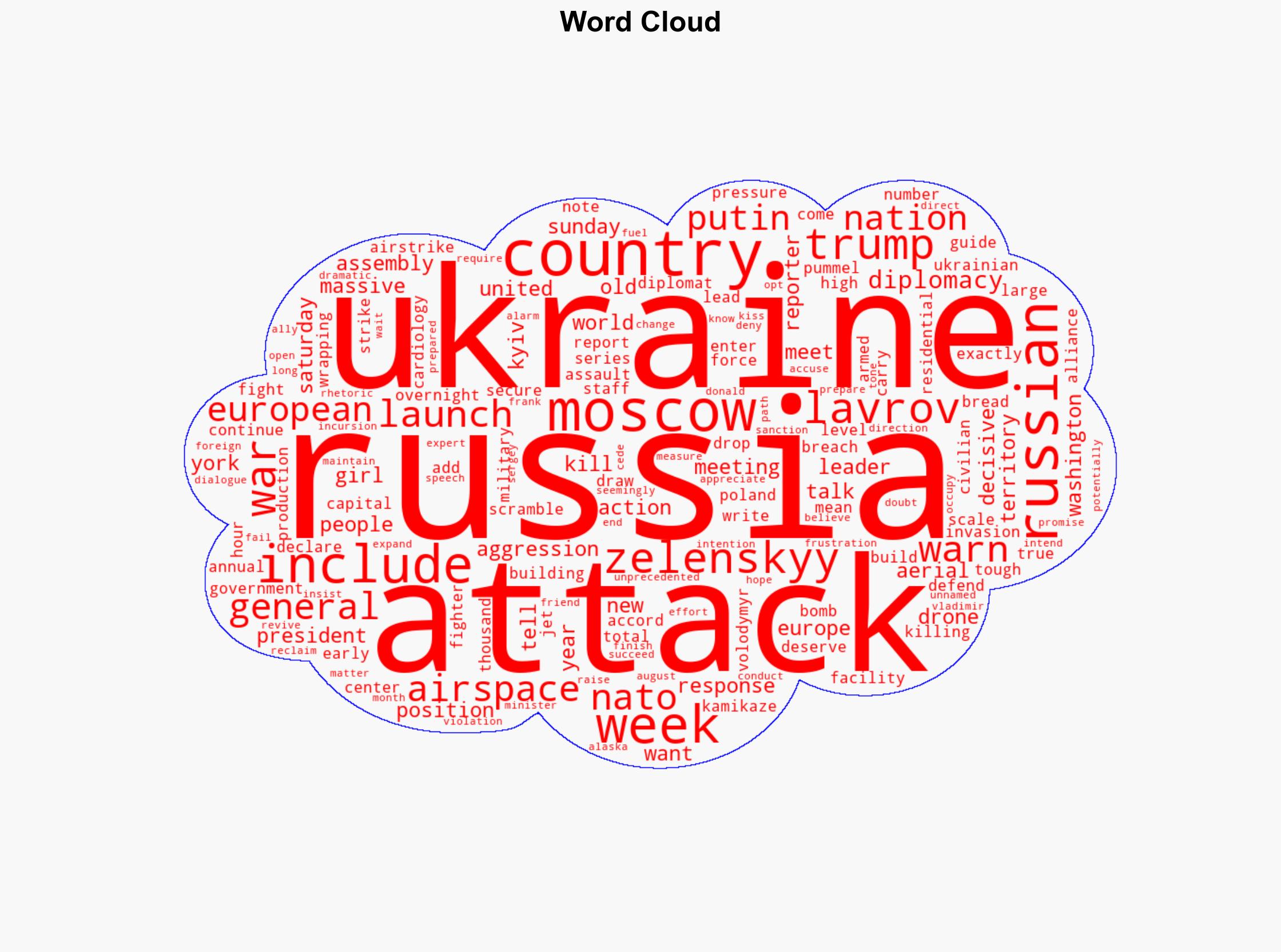 Russia launches deadly aerial attack on Ukraine as Poland scrambles jets - NBC News - Image 1