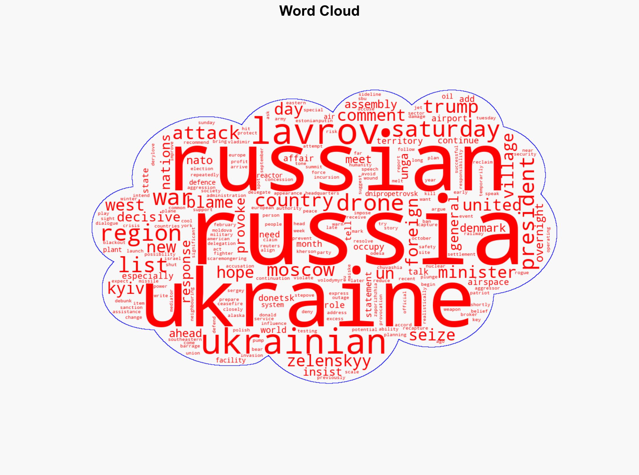 Russia will give decisive response if provoked by the West says Lavrov - Al Jazeera English - Image 1