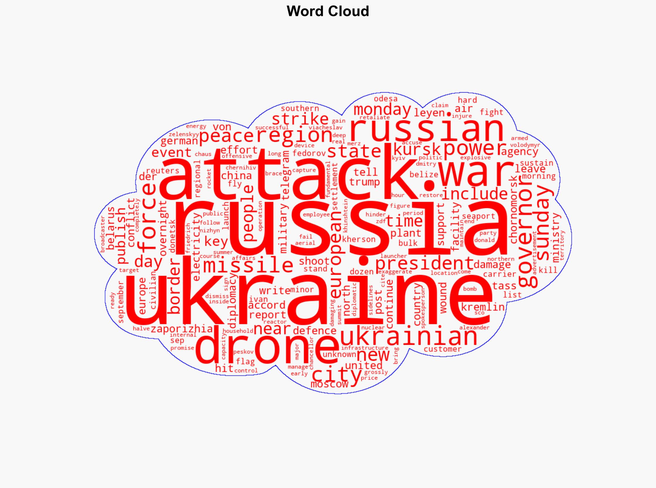 Russia-Ukraine war List of key events day 1285 - Al Jazeera English - Image 1