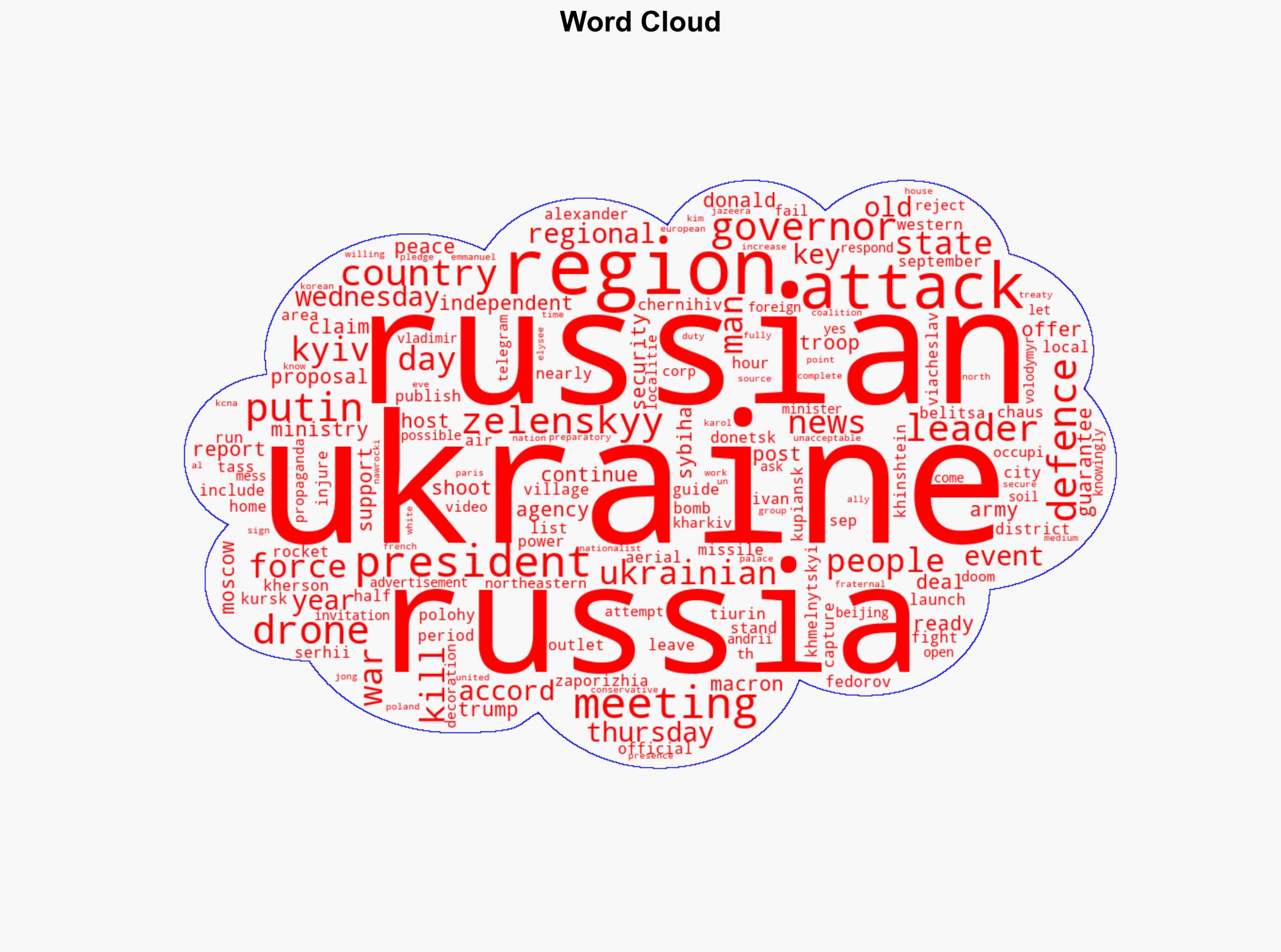 Russia-Ukraine war List of key events day 1288 - Al Jazeera English - Image 1