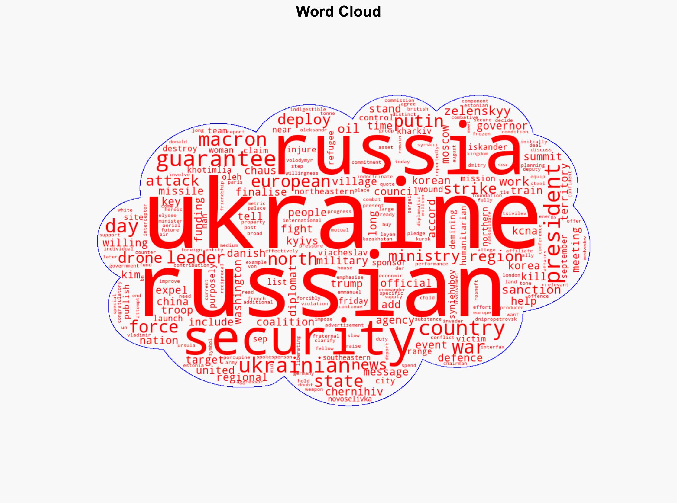 Russia-Ukraine war List of key events day 1289 - Al Jazeera English - Image 1