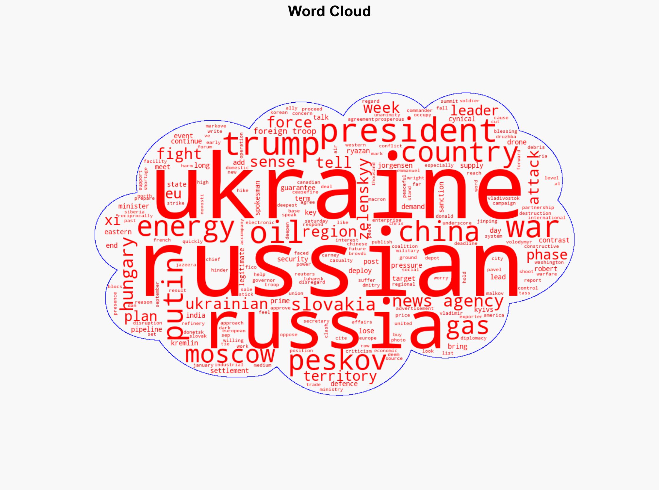 Russia-Ukraine war List of key events day 1290 - Al Jazeera English - Image 1