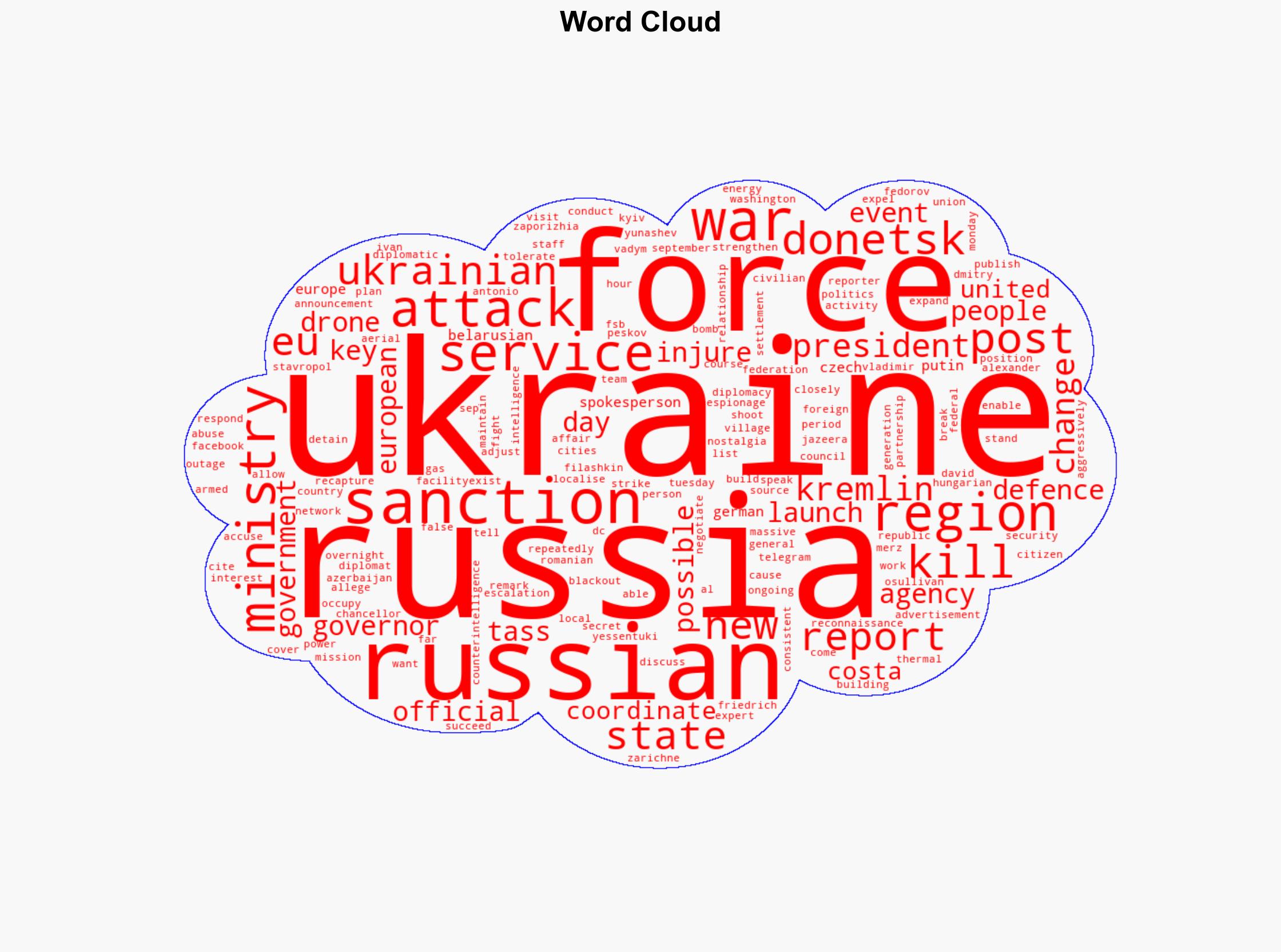 Russia-Ukraine war List of key events day 1293 - Al Jazeera English - Image 1