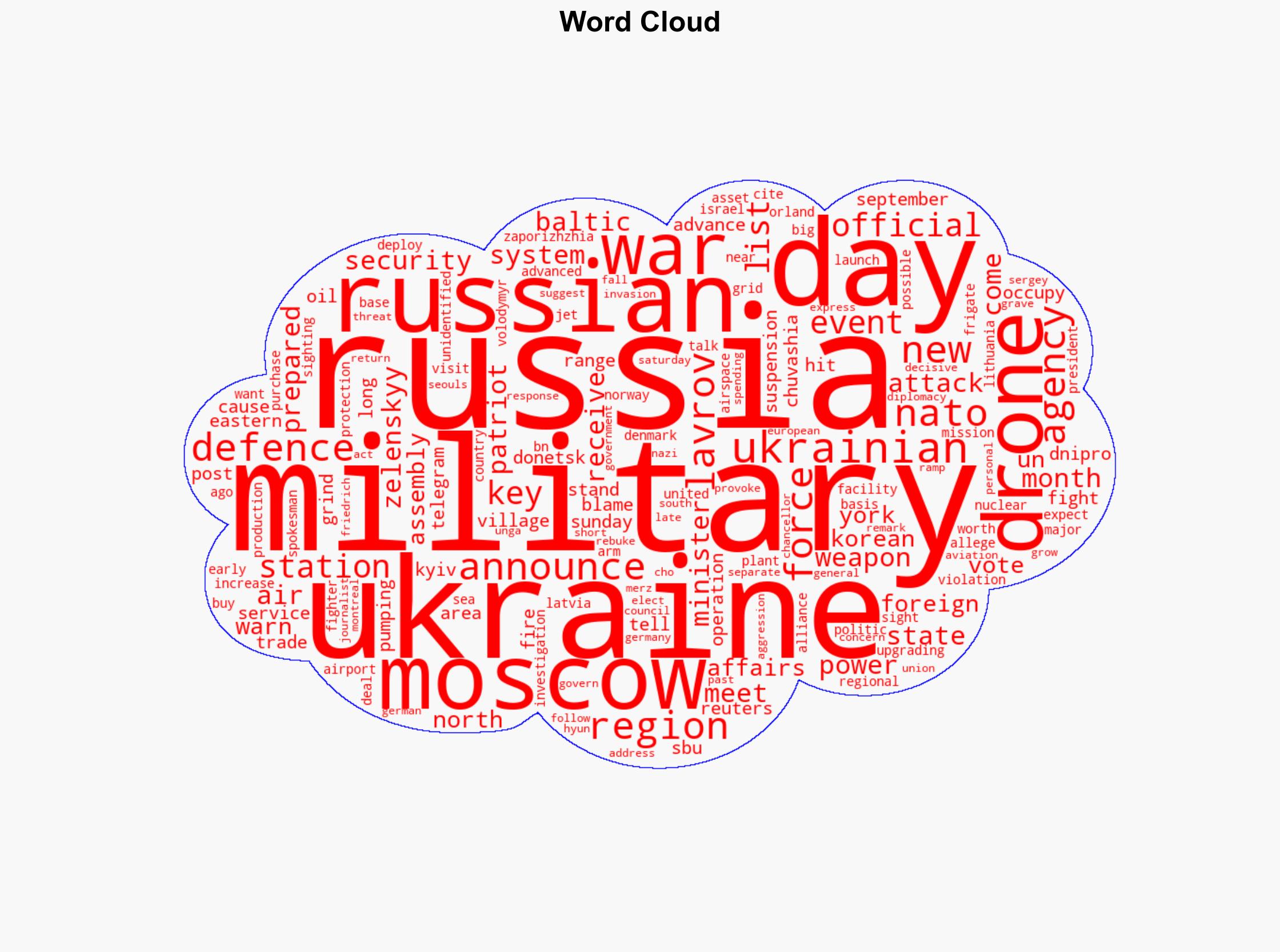 Russia-Ukraine war List of key events day 1312 - Al Jazeera English - Image 1
