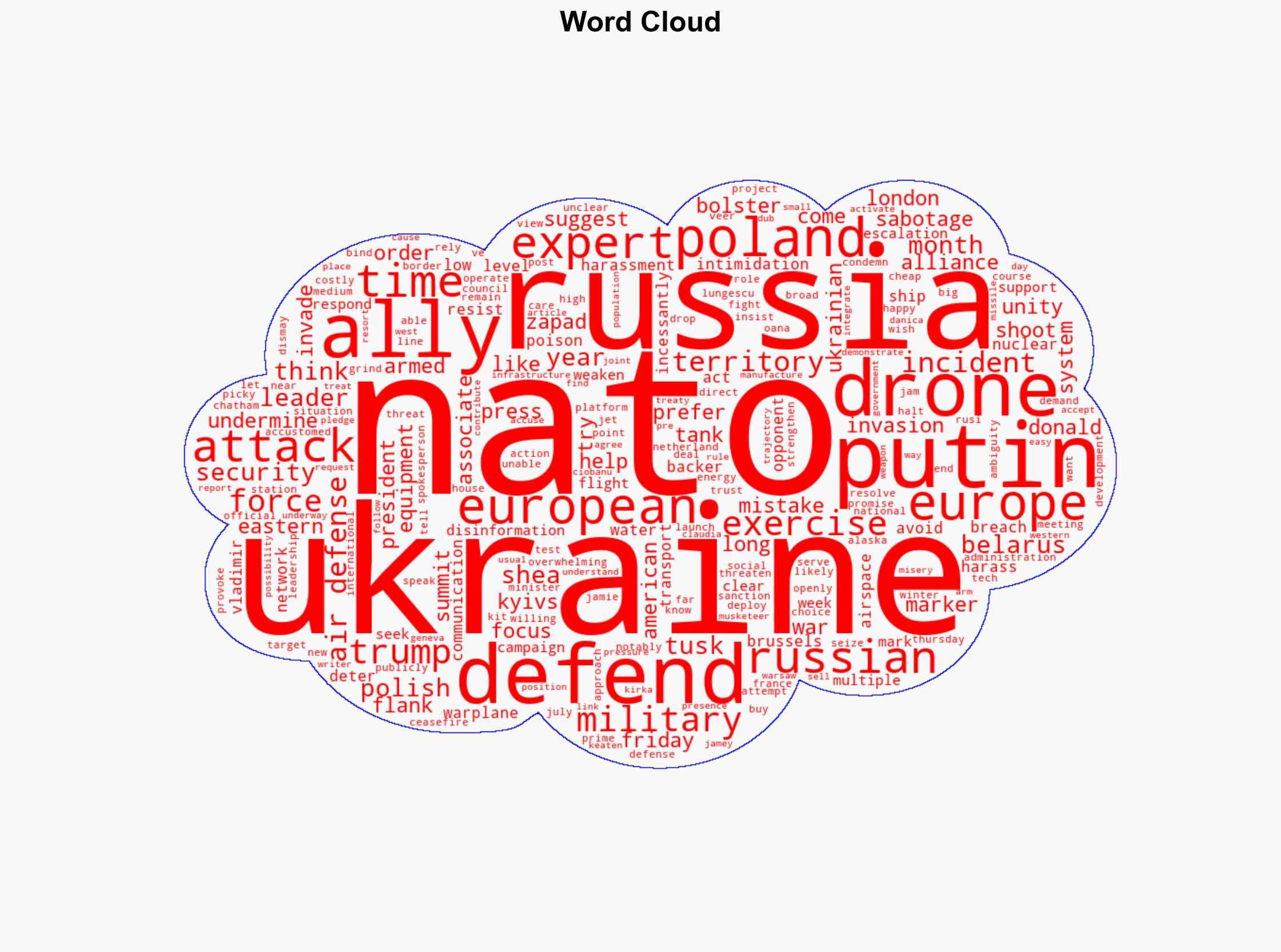 Russian drones force Europe to defend itself perhaps alone as Putin 'put down a marker' to NATO - ABC News - Image 1