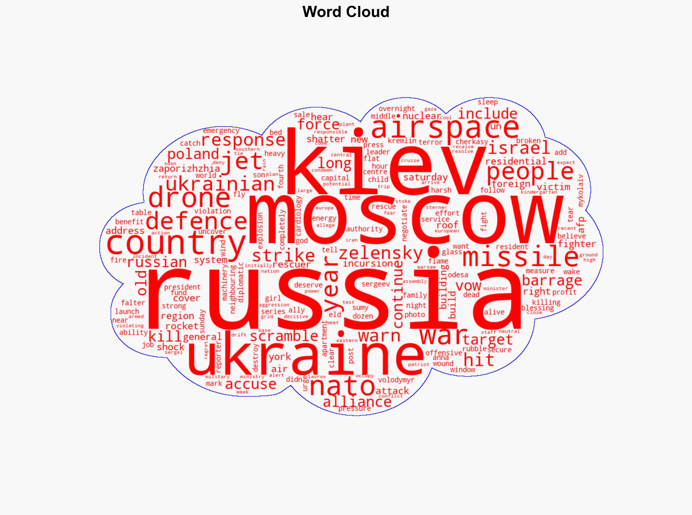 Russian missile and drone barrage kills four in Kiev - Hurriyet Daily News - Image 1