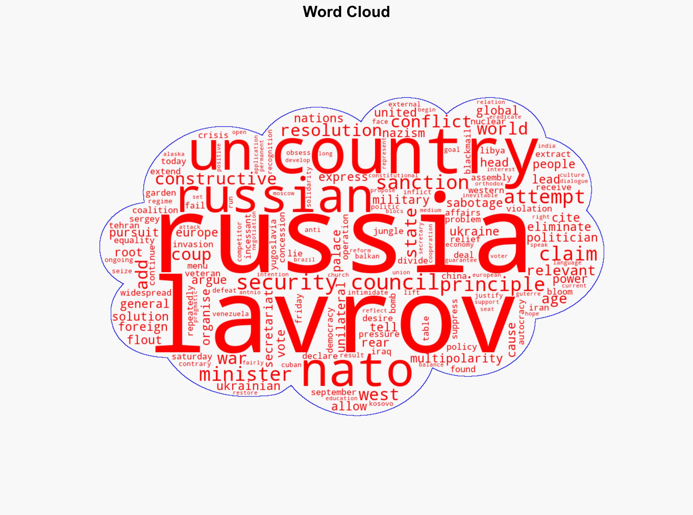 Russia's Lavrov says UN as relevant as ever in 'age of multipolarity' - Globalsecurity.org - Image 1