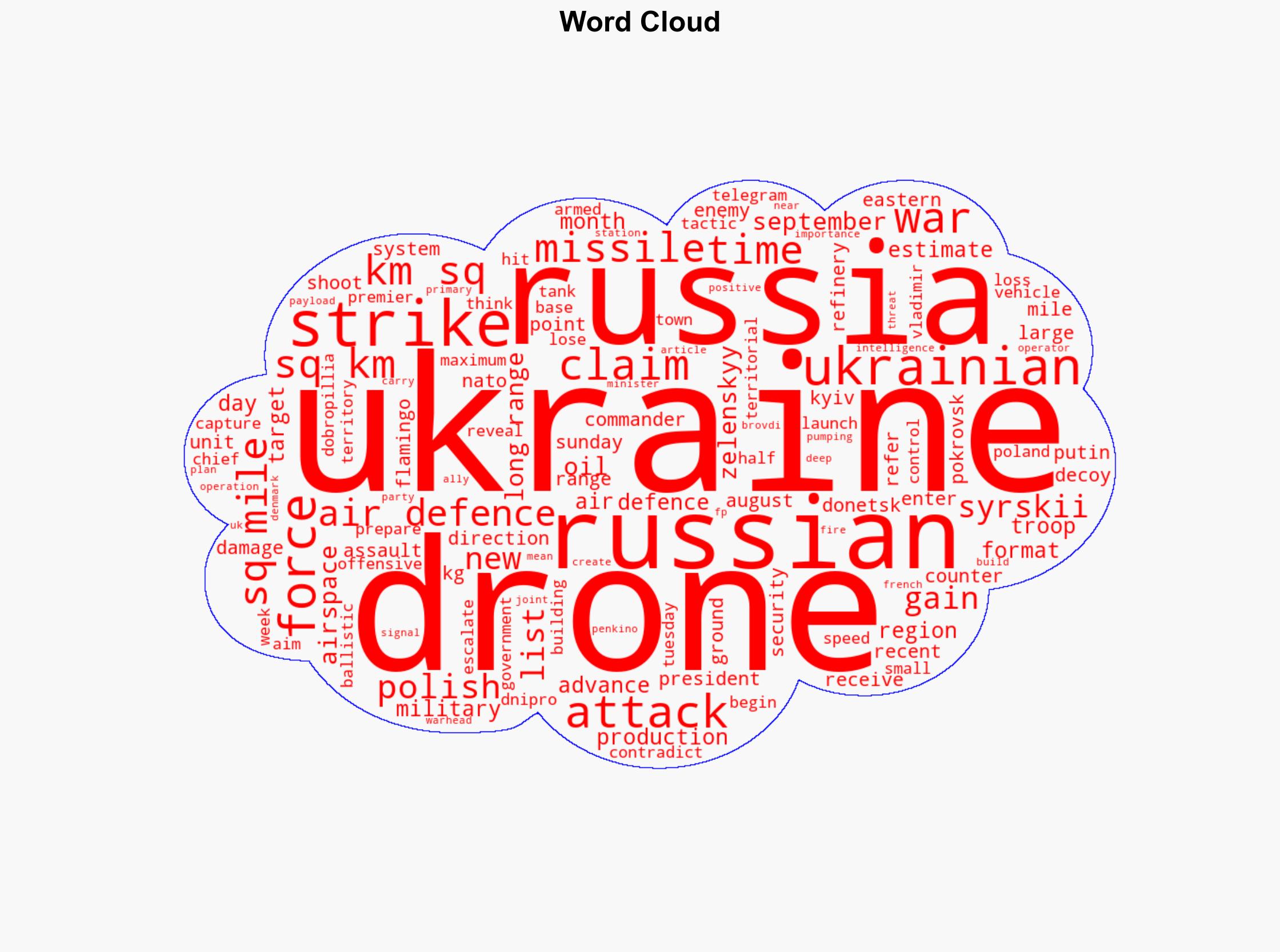 Russias Putin hails war advances Ukraine retakes parts of Donetsk - Al Jazeera English - Image 1