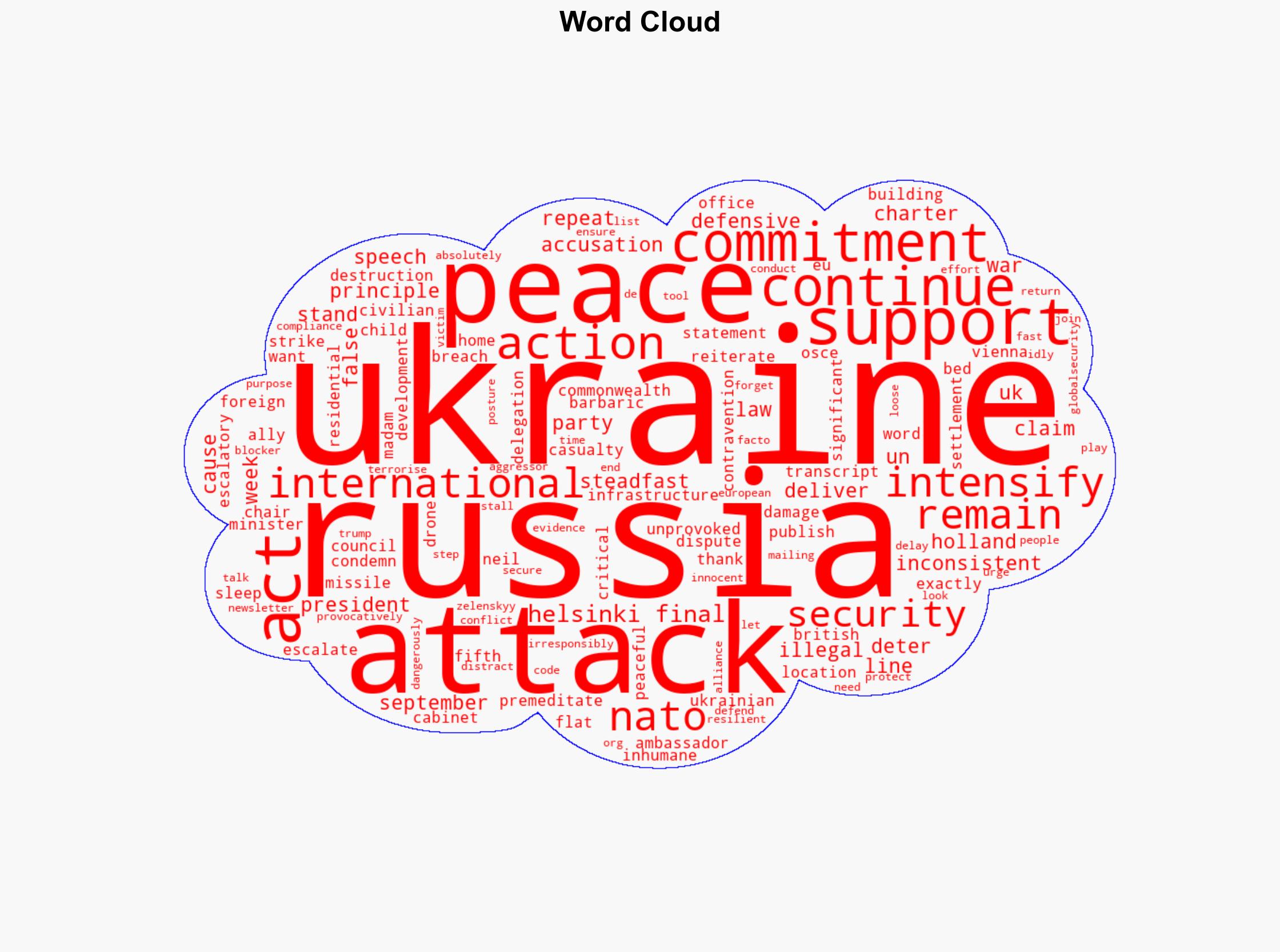 Russia's actions and false accusations will not deter our steadfast commitment to Ukraine UK statement to the OSCE - Globalsecurity.org - Image 1