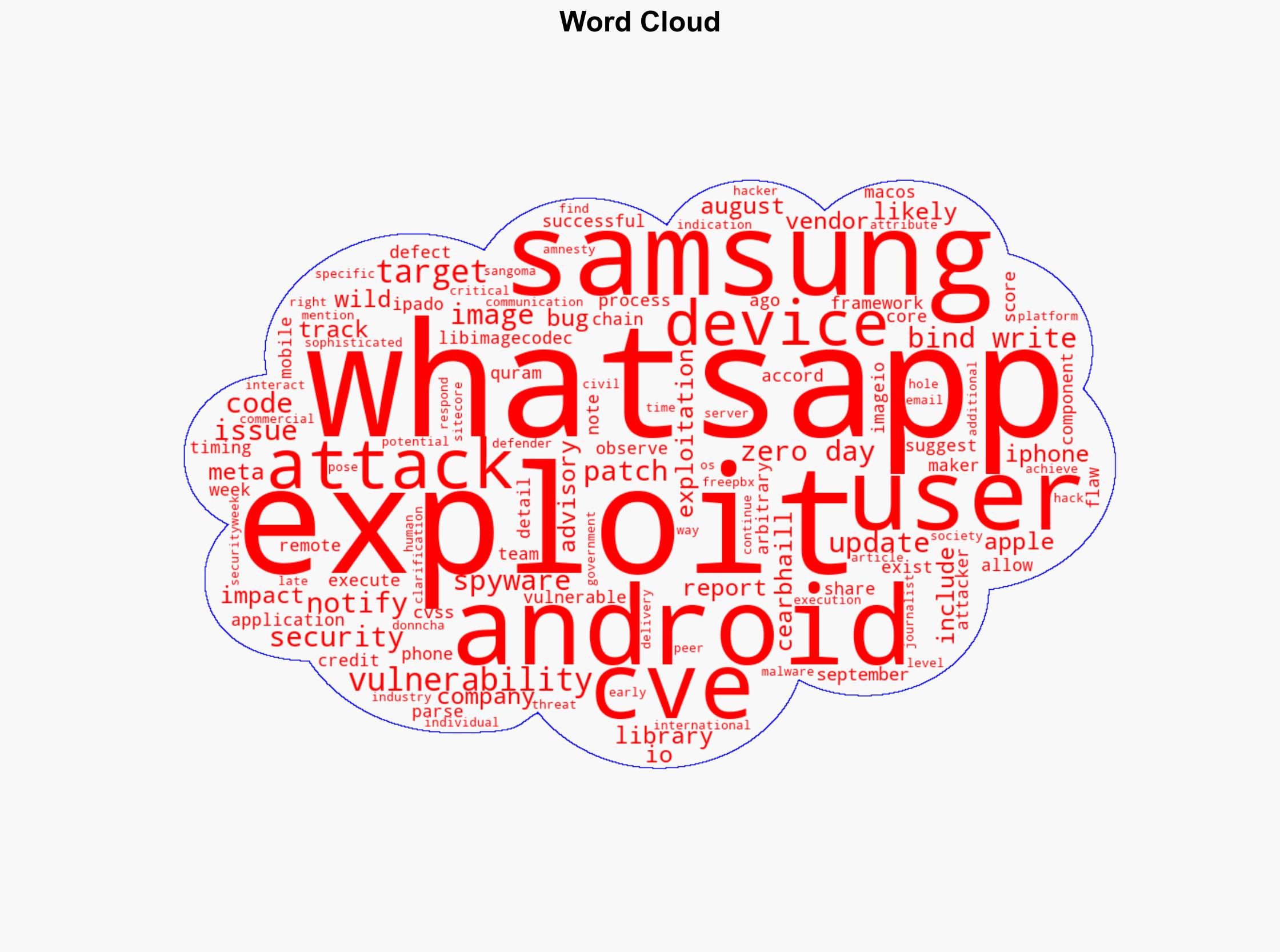 Samsung Patches Zero-Day Exploited Against Android Users - Securityweek.com - Image 1