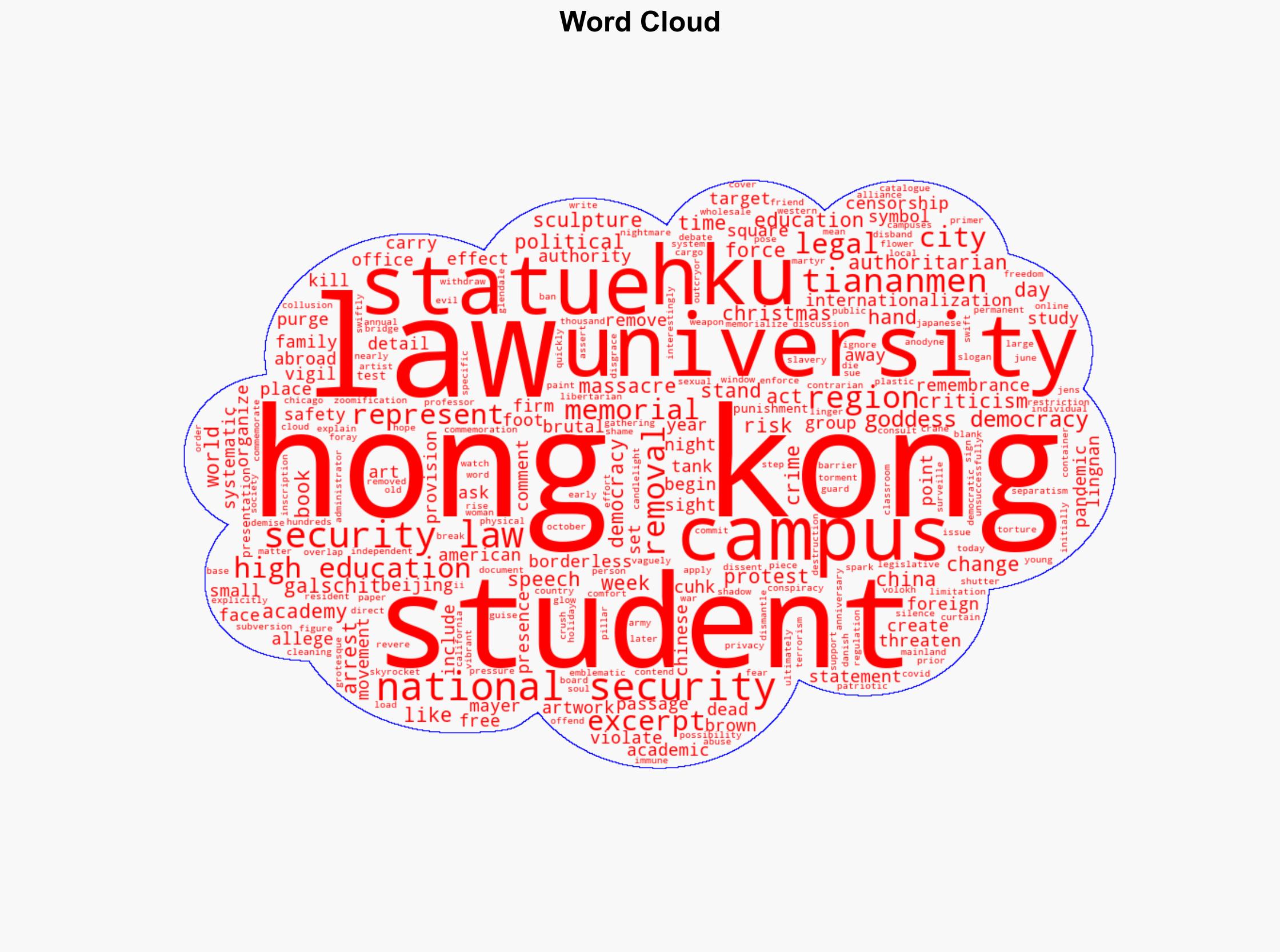 Sarah McLaughlin Authoritarians in the Academy The National Security Law and the Shuttering of Academic Freedom in Hong Kong - Reason - Image 1