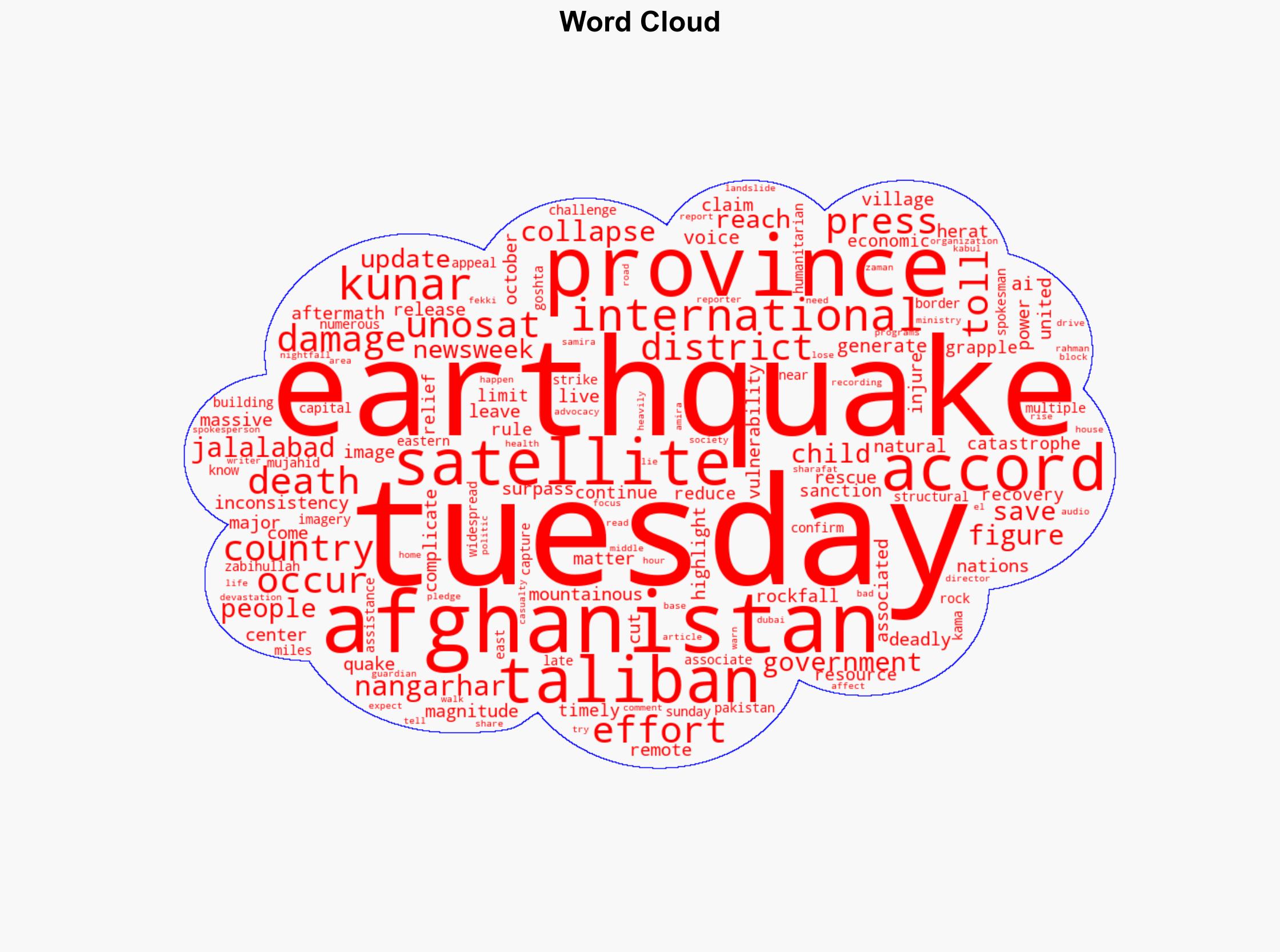 Satellite Images Show Aftermath of Devastating Afghanistan Earthquake - Newsweek - Image 1