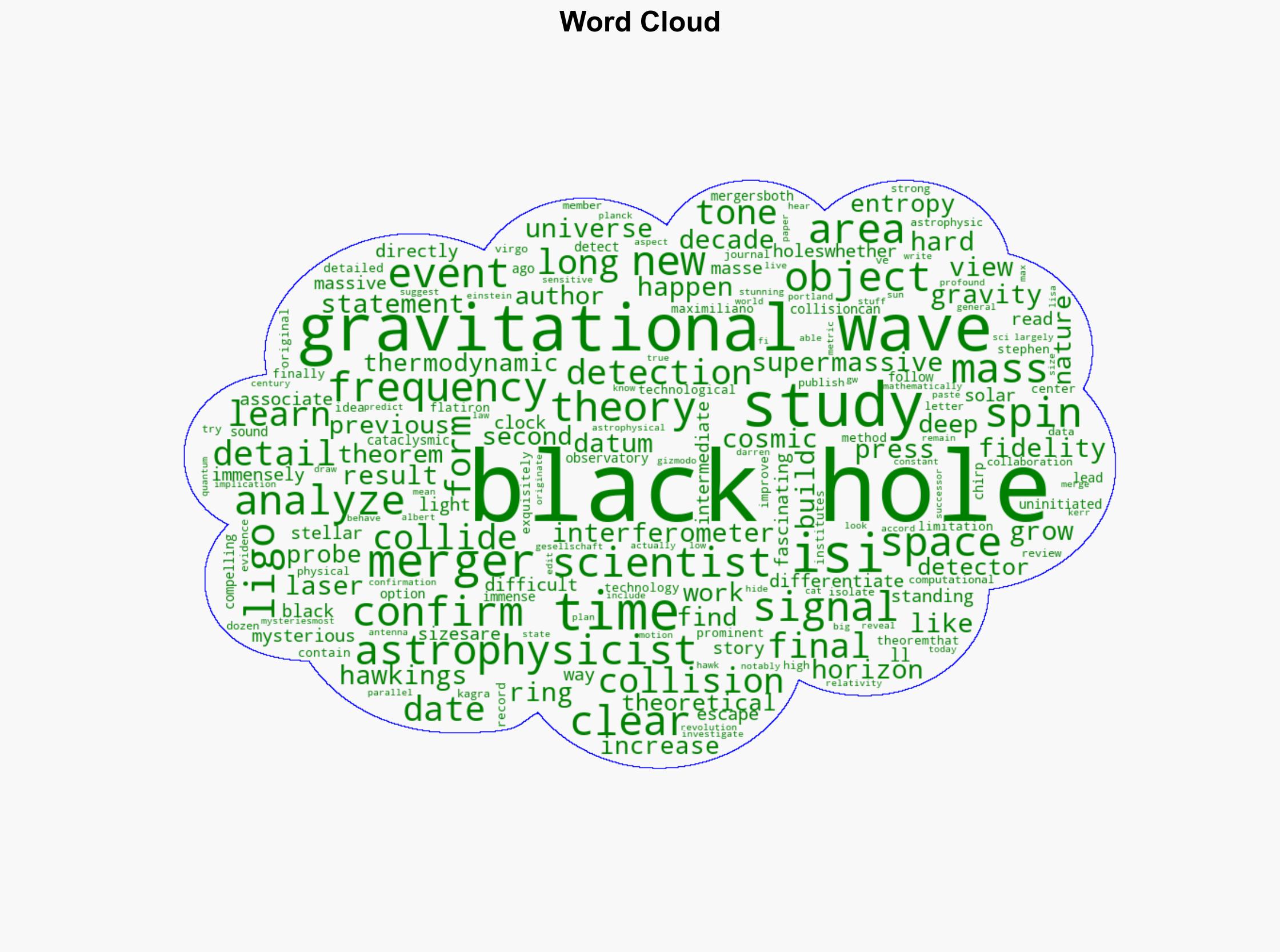 Scientists Just Proved Einstein and Hawking Right About Black Holes - Popular Mechanics - Image 1