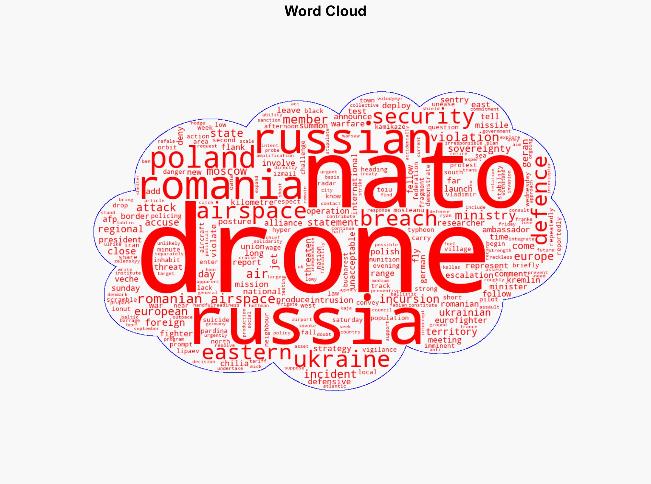Second Russian violation in NATO airspace after drone intercepted over Romania - ABC News (AU) - Image 1