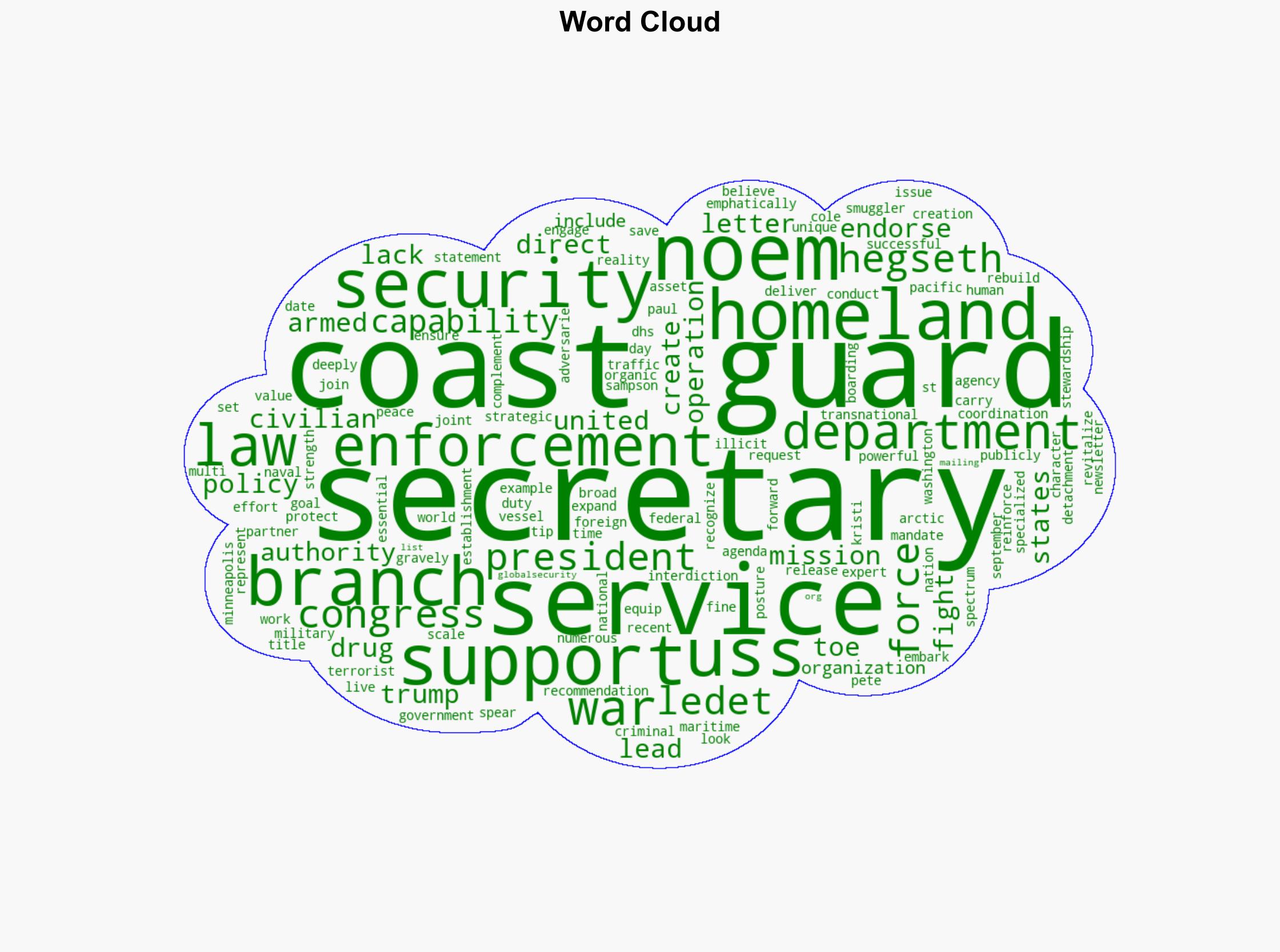 Secretary Noem Issues Statement of Support to Create a Secretary of the United States Coast Guard - Globalsecurity.org - Image 1