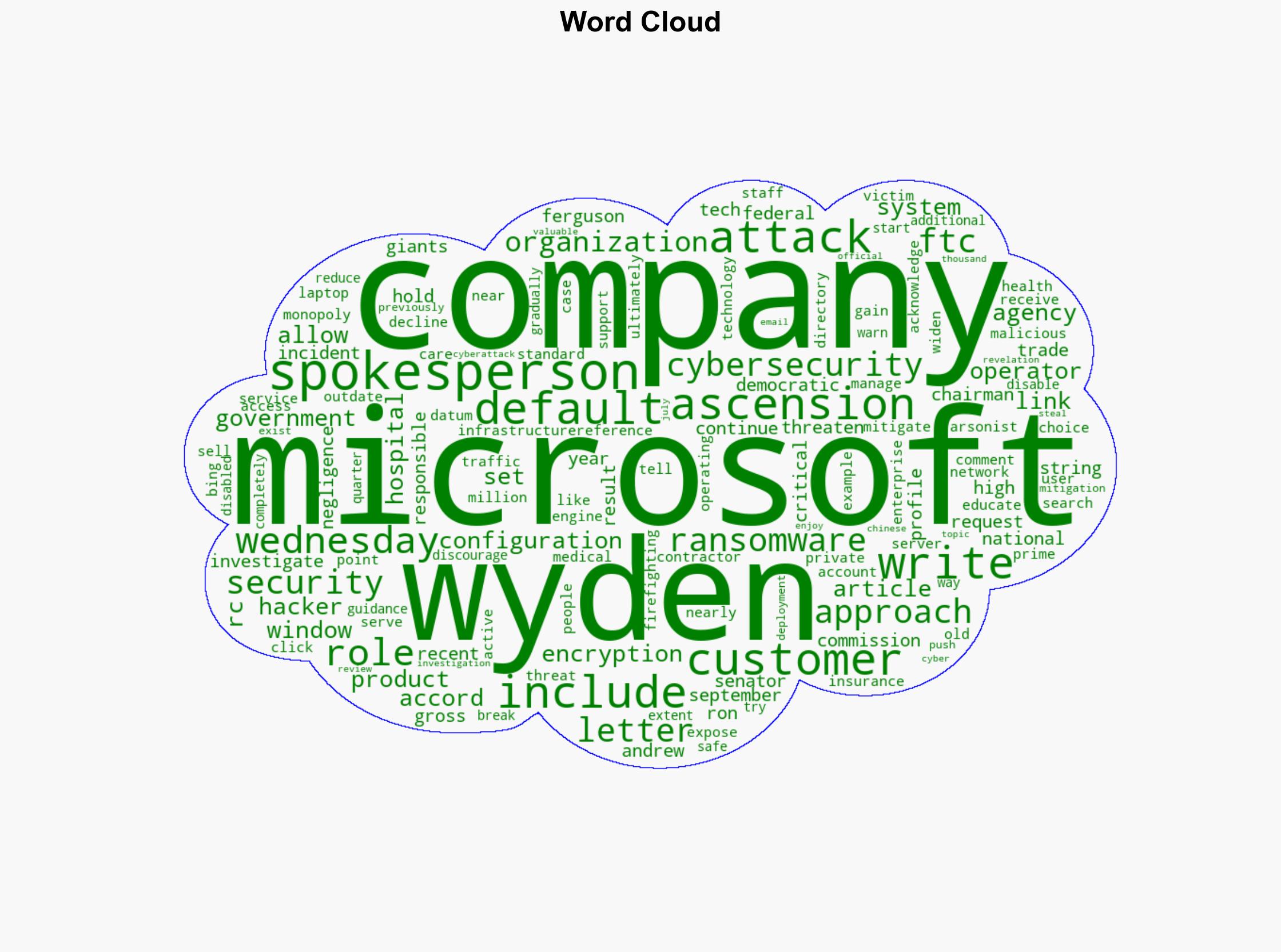 Senator Pushes FTC to Investigate Microsoft for Gross Cybersecurity Negligence - Insurance Journal - Image 1
