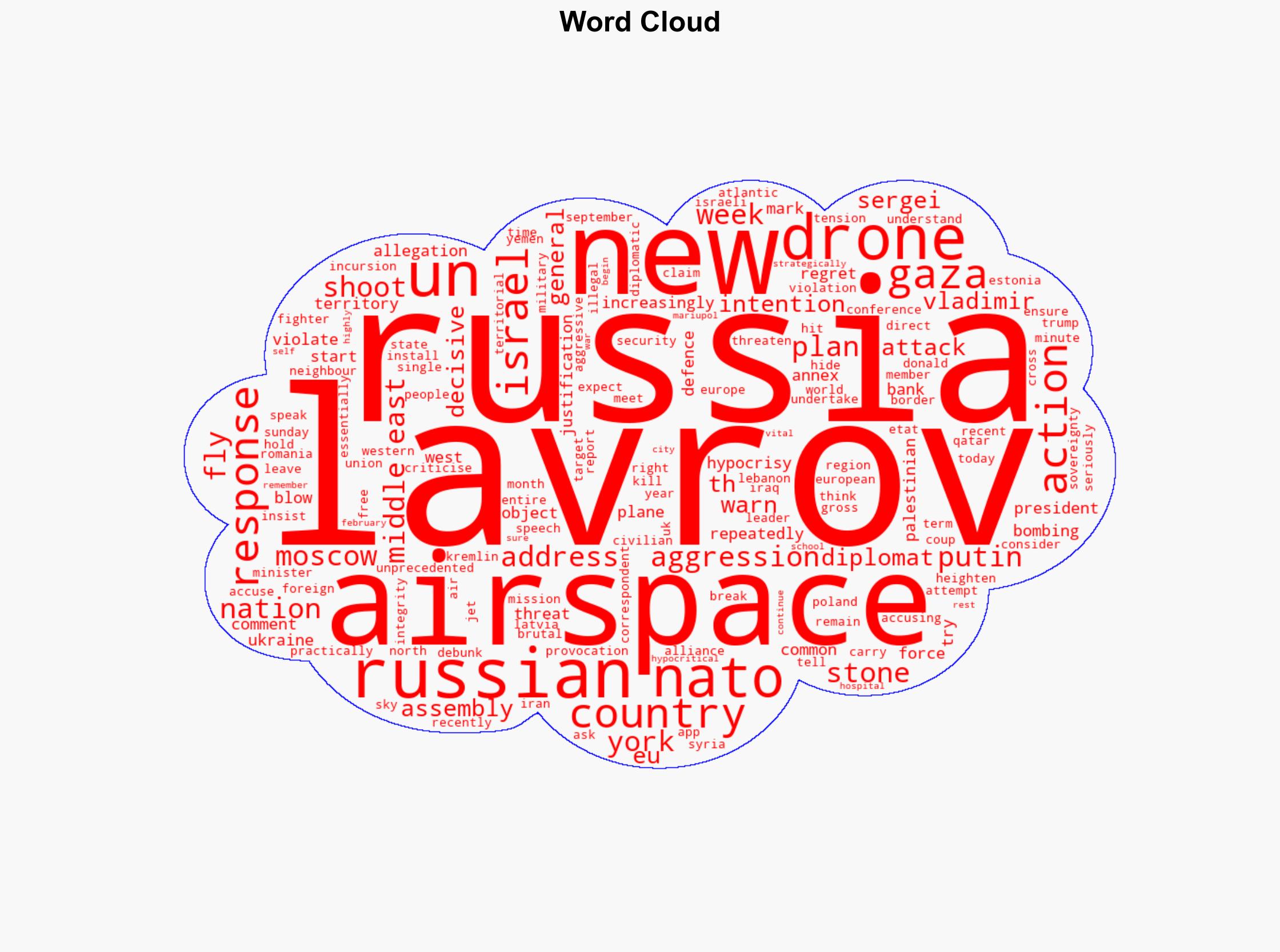 Sergei Lavrov warns NATO and EU countries over 'aggression' towards Russia - Sky.com - Image 1