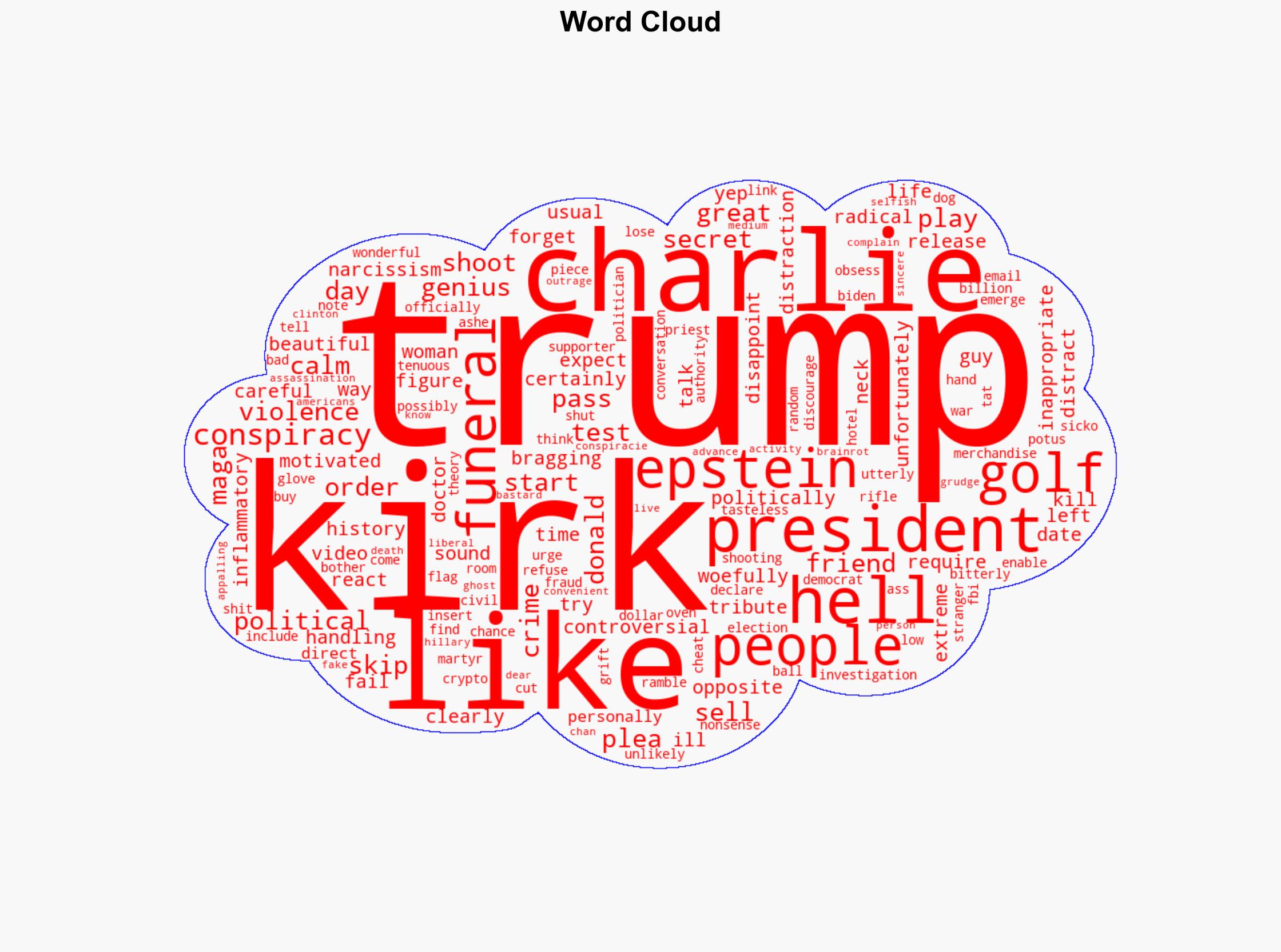 Seven reasons Trump is the last person you need commenting on a shooting - Thedailymash.co.uk - Image 1