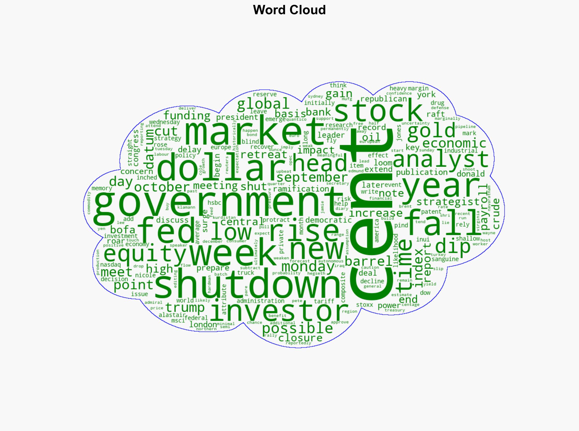 Shares cautious in Asia as US government faces shutdown risk - CNA - Image 1