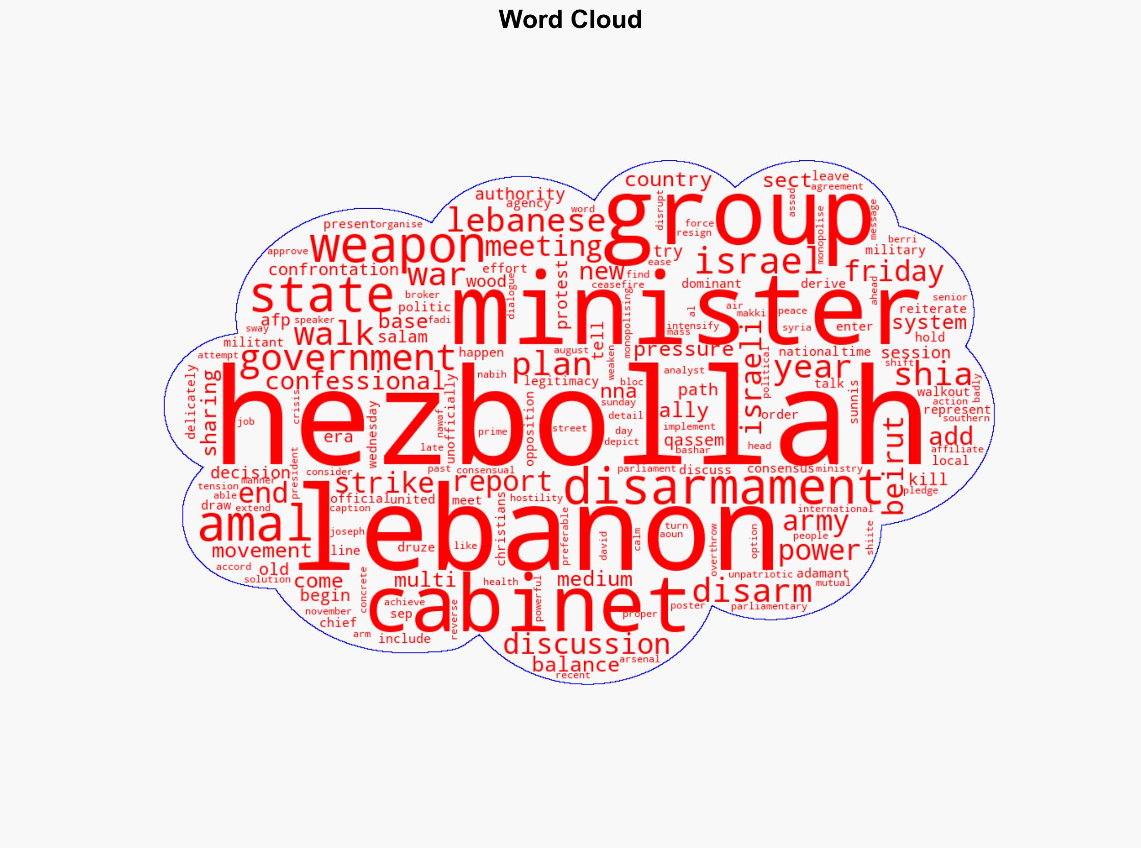 Shia ministers walk out of Lebanon cabinet discussion on Hezbollah disarmament - CNA - Image 1
