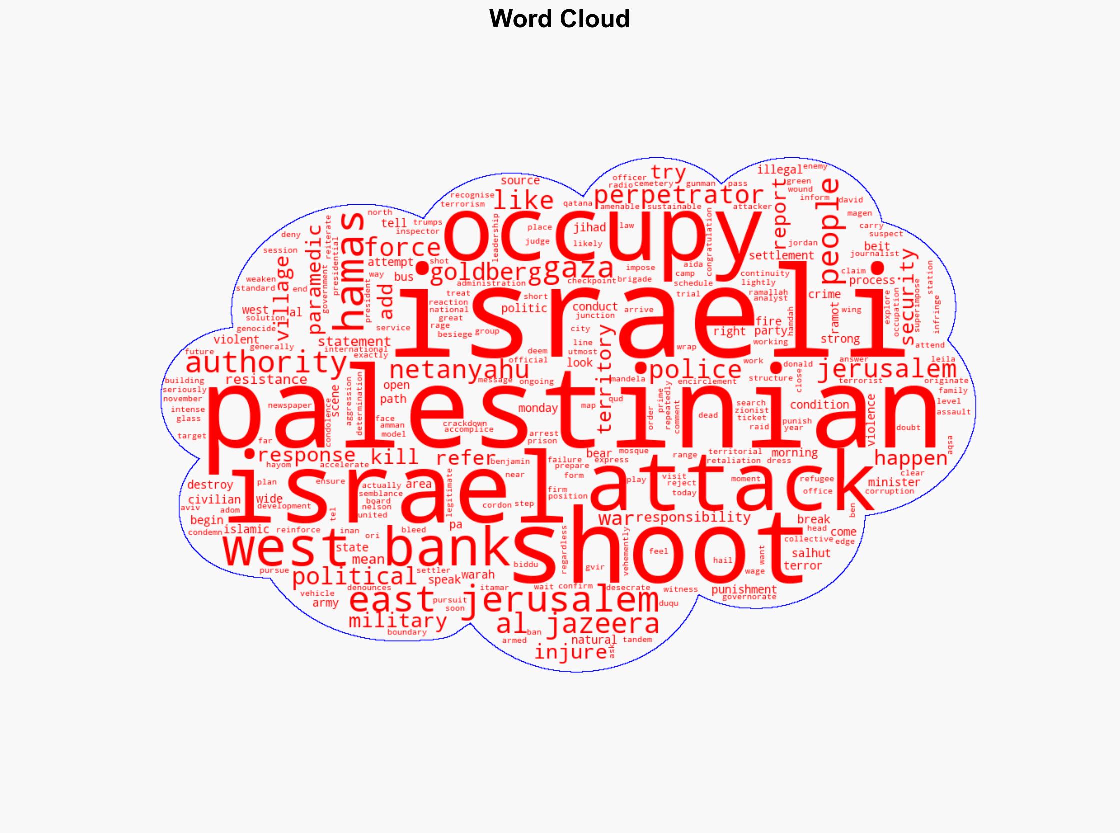 Shooting in occupied East Jerusalem kills four Israeli authorities say - Al Jazeera English - Image 1