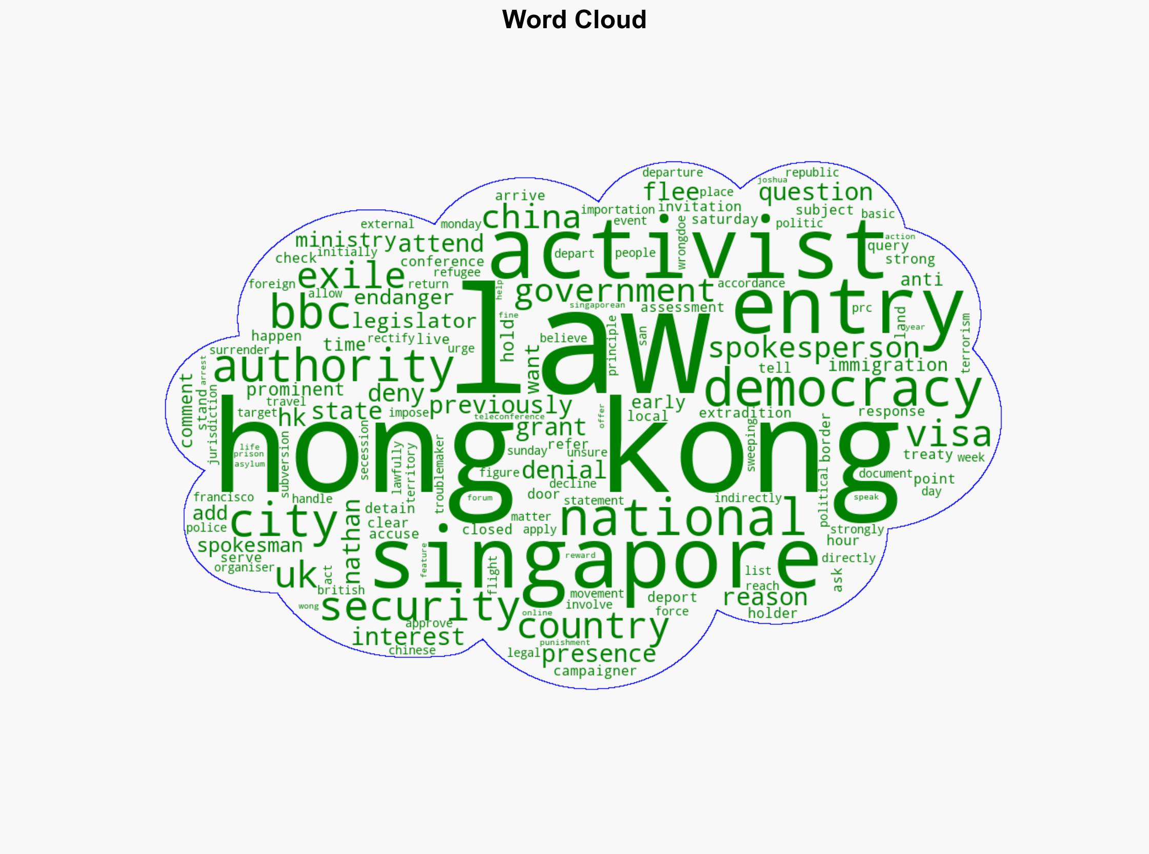 Singapore denies entry to exiled HK pro-democracy activist - BBC News - Image 1