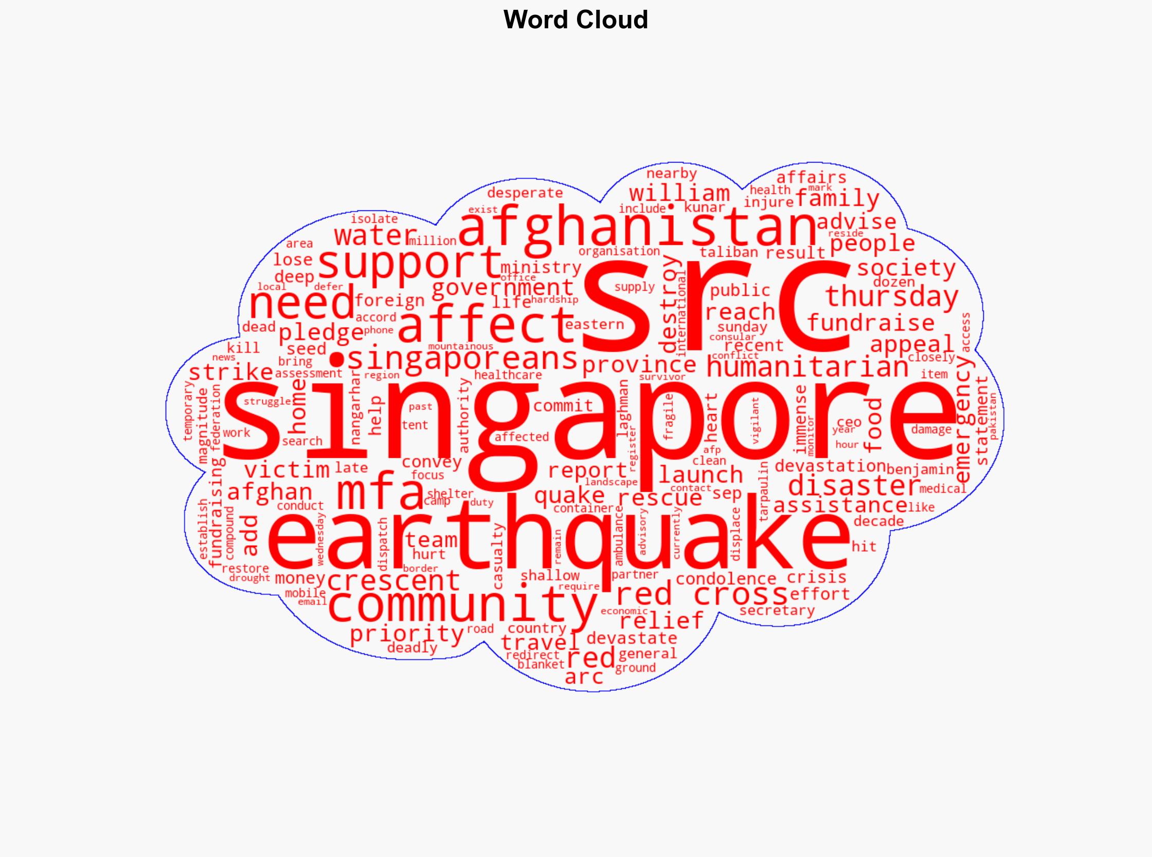 Singapore government pledges US50000 for Afghan quake victims - CNA - Image 1