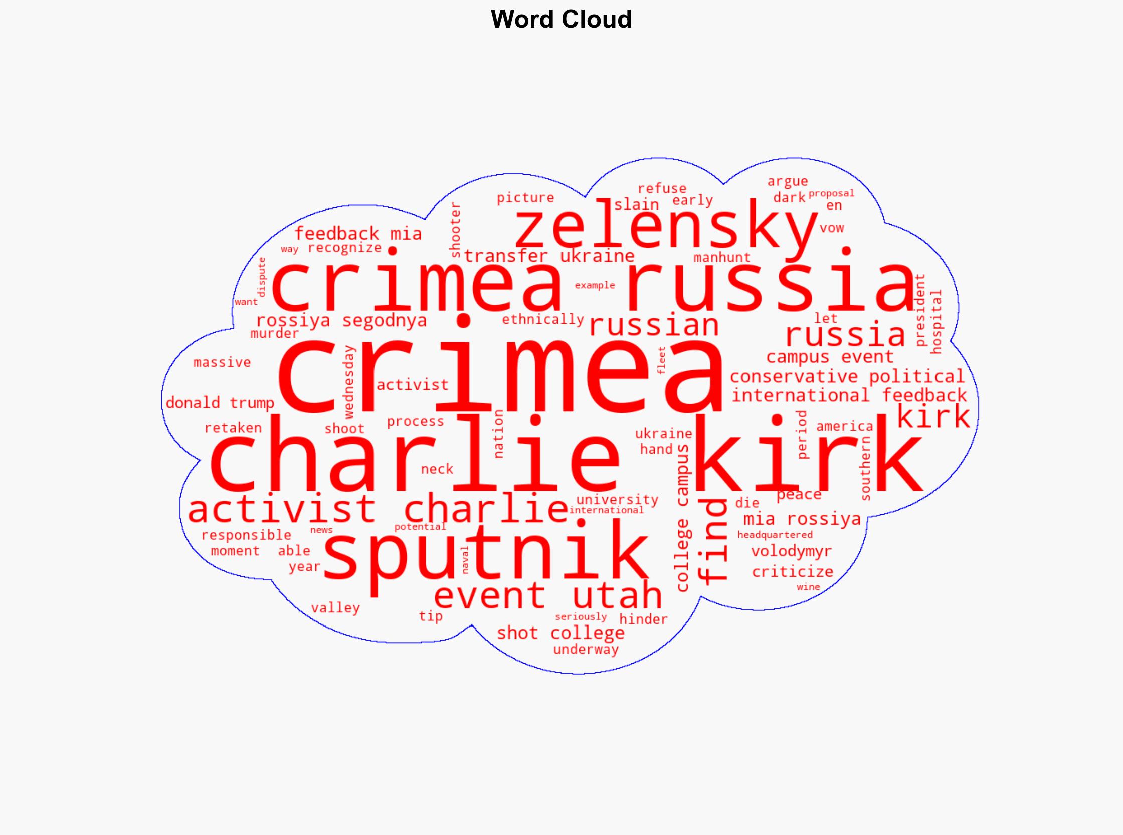 Slain US Activist Charlie Kirk Called Crimea Part of Russia Criticized Zelensky - Sputnikglobe.com - Image 1