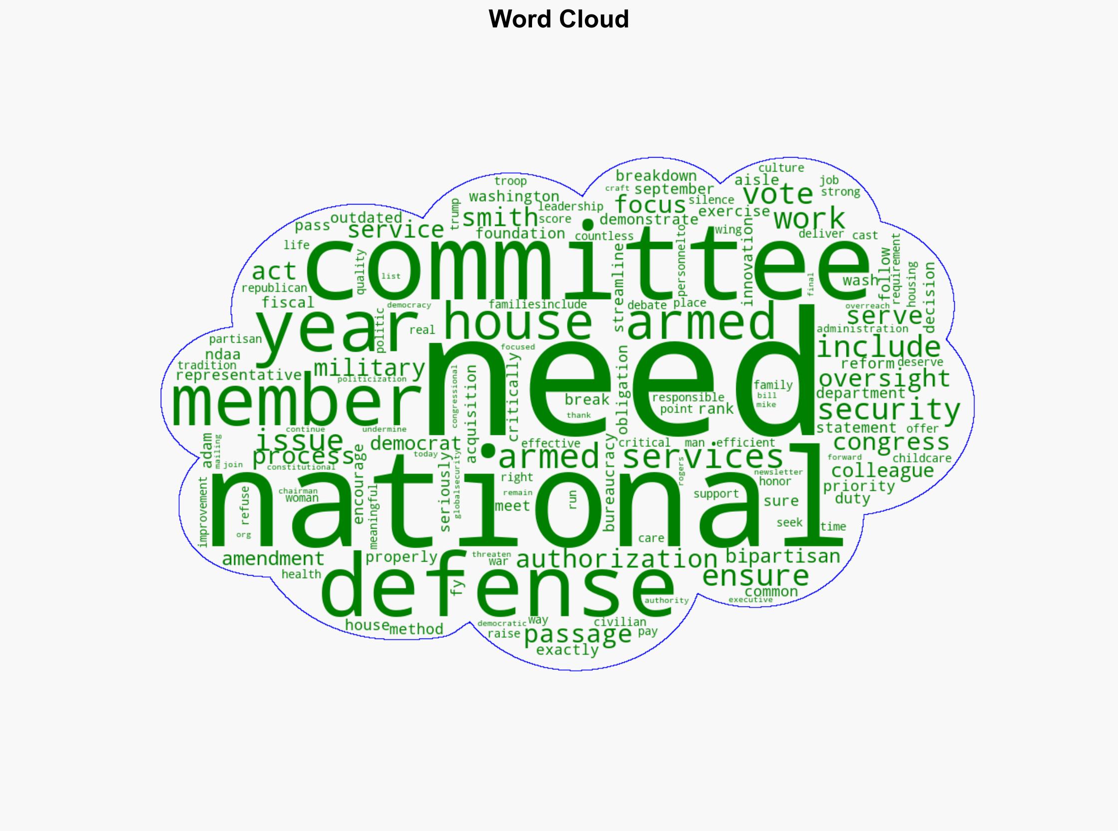 Smith Votes No on FY26 NDAA - Globalsecurity.org - Image 1