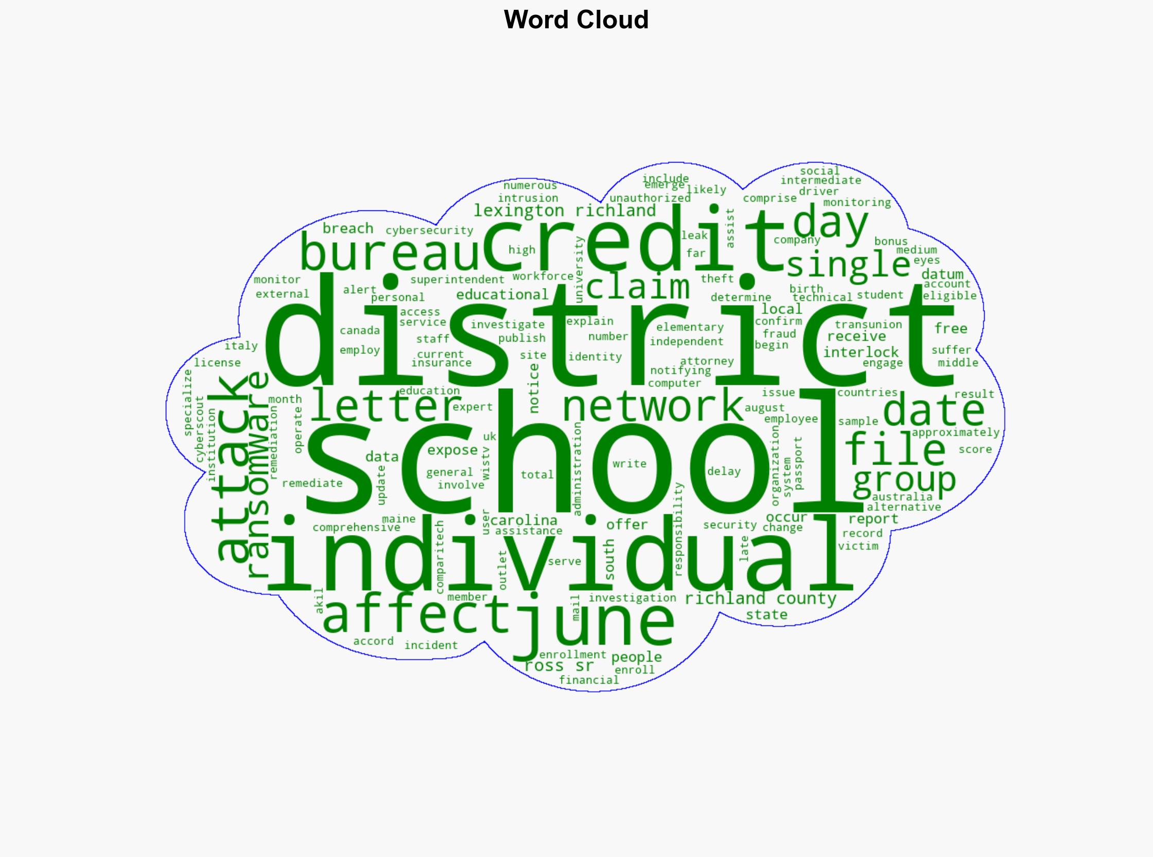 South Carolina School District Data Breach Affects 31000 People - Infosecurity Magazine - Image 1