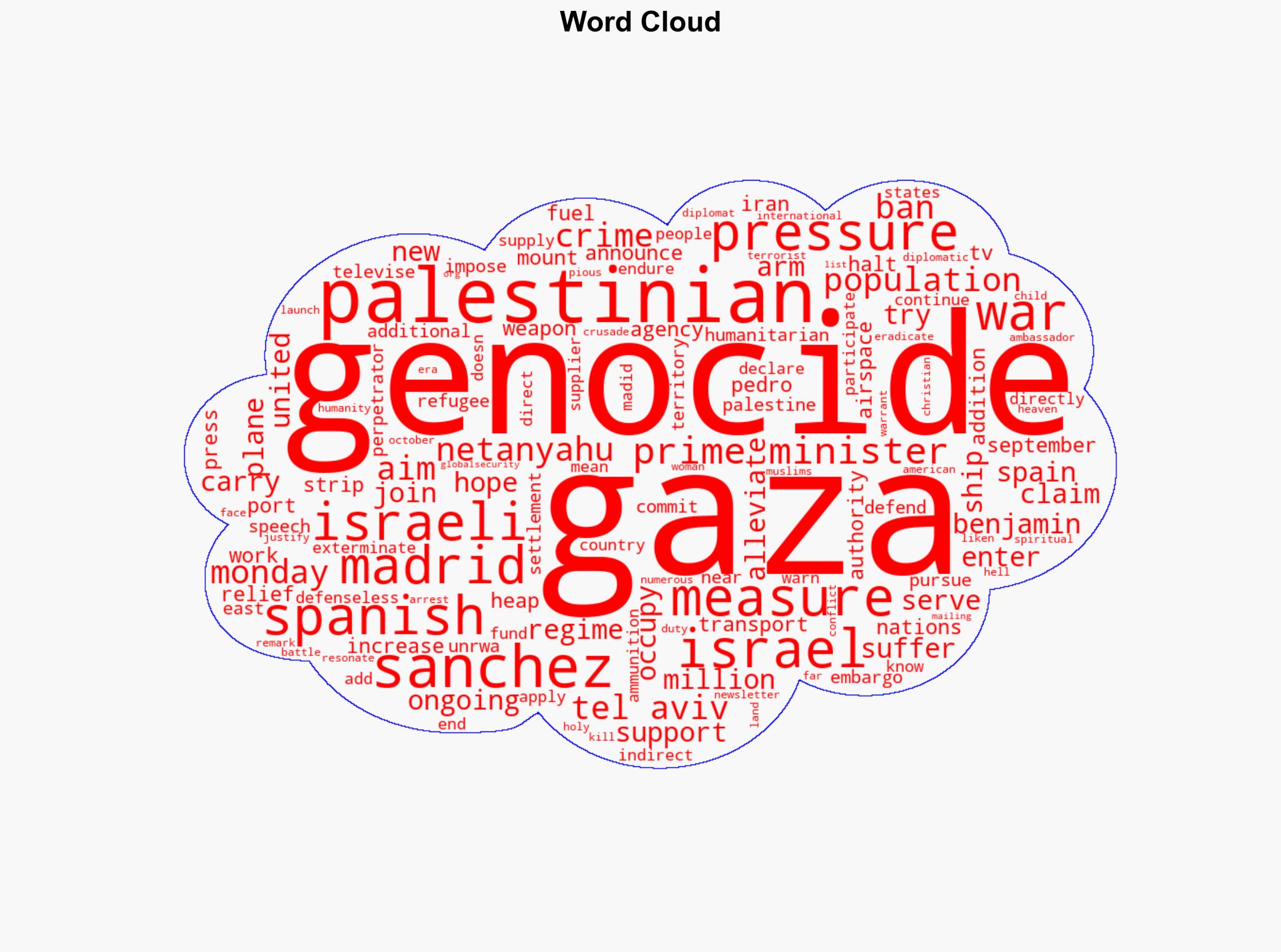 Spain to ban ships planes carrying arms for Israel over Gaza genocide - Globalsecurity.org - Image 1